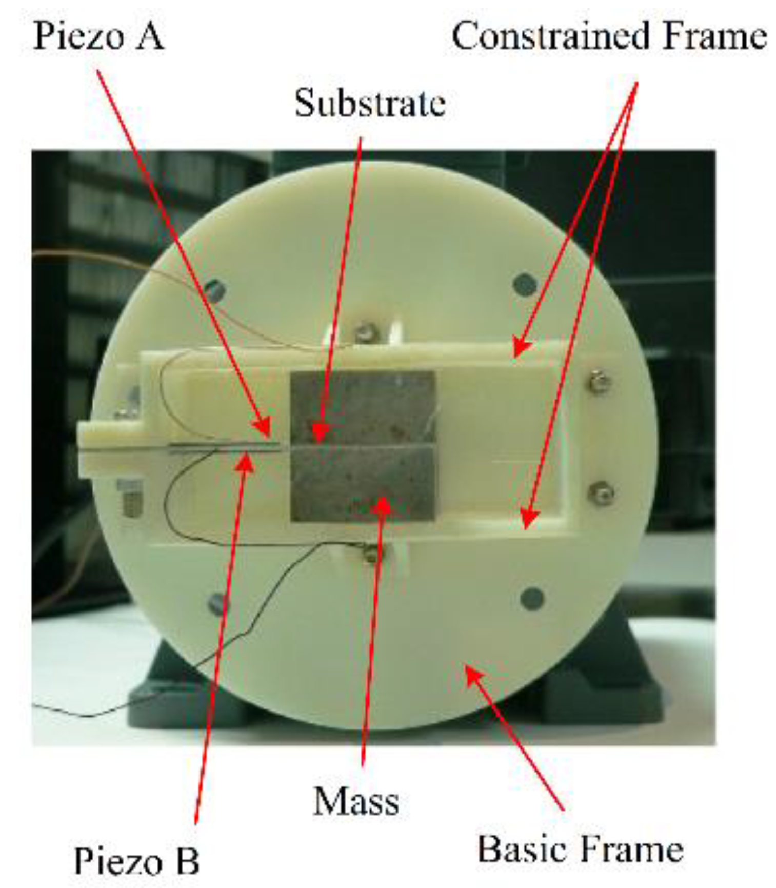 Energies 14 03098 g012