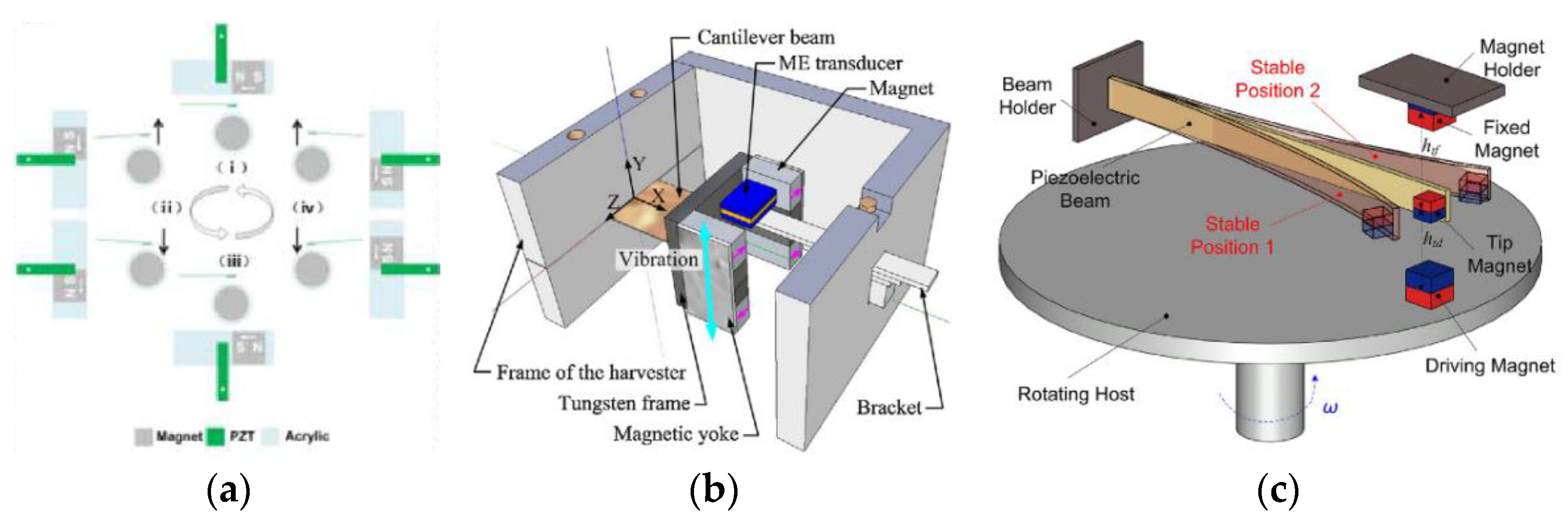 Energies 14 03098 g015