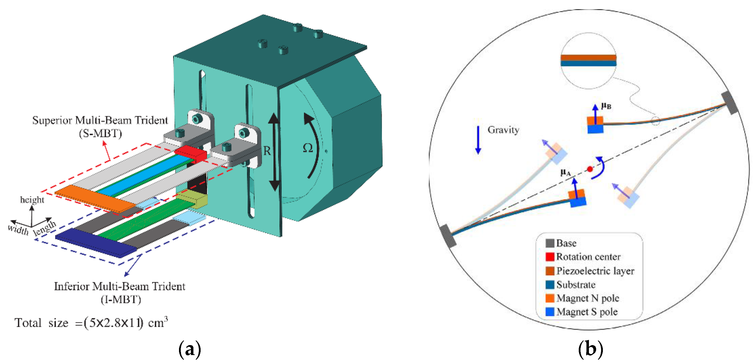 Energies 14 03098 g016