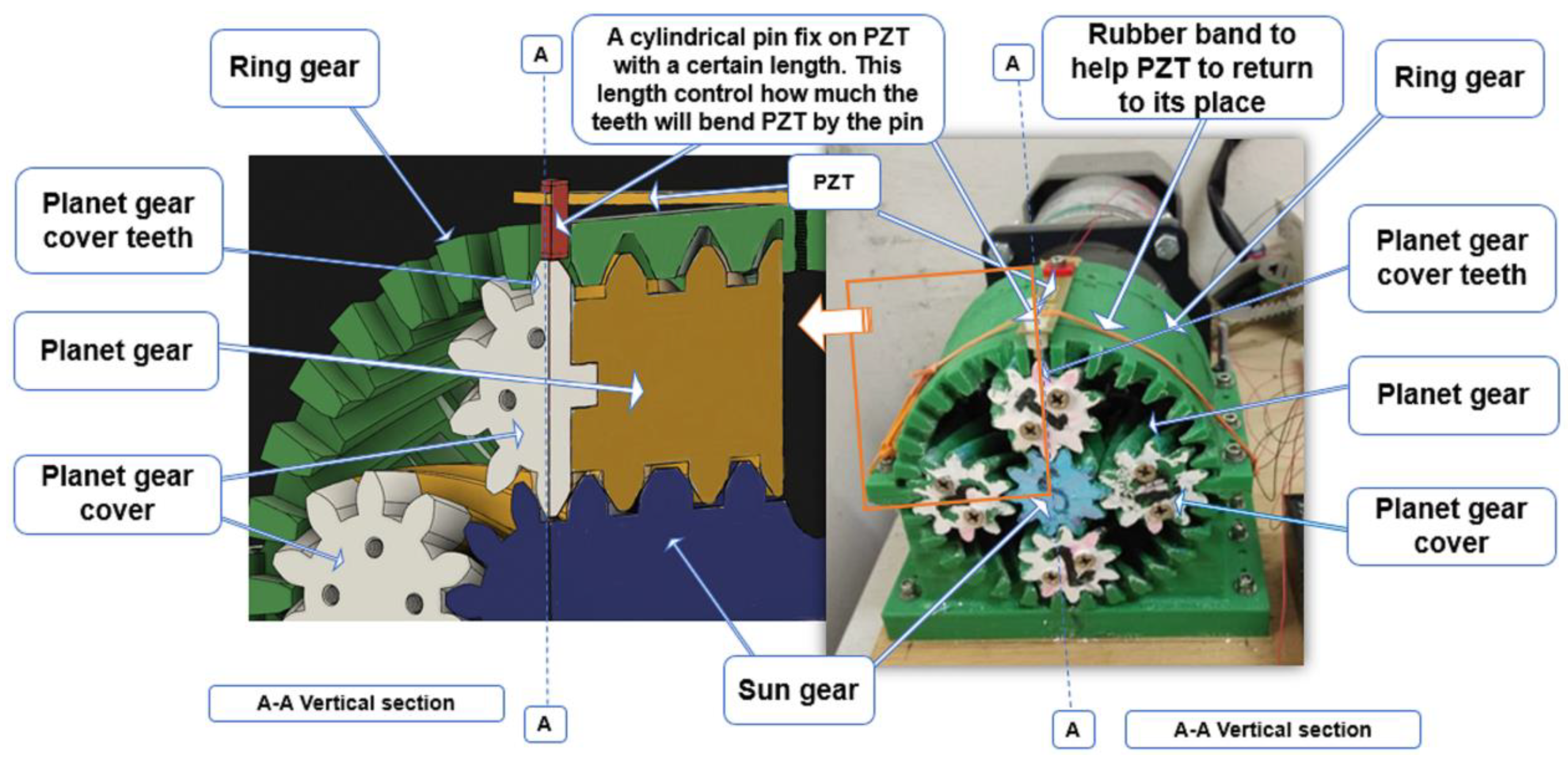 Energies 14 03098 g017