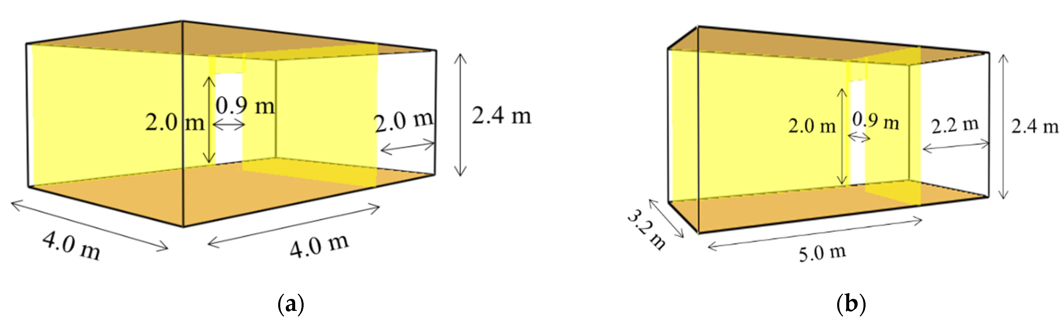 Energies 14 03100 g001