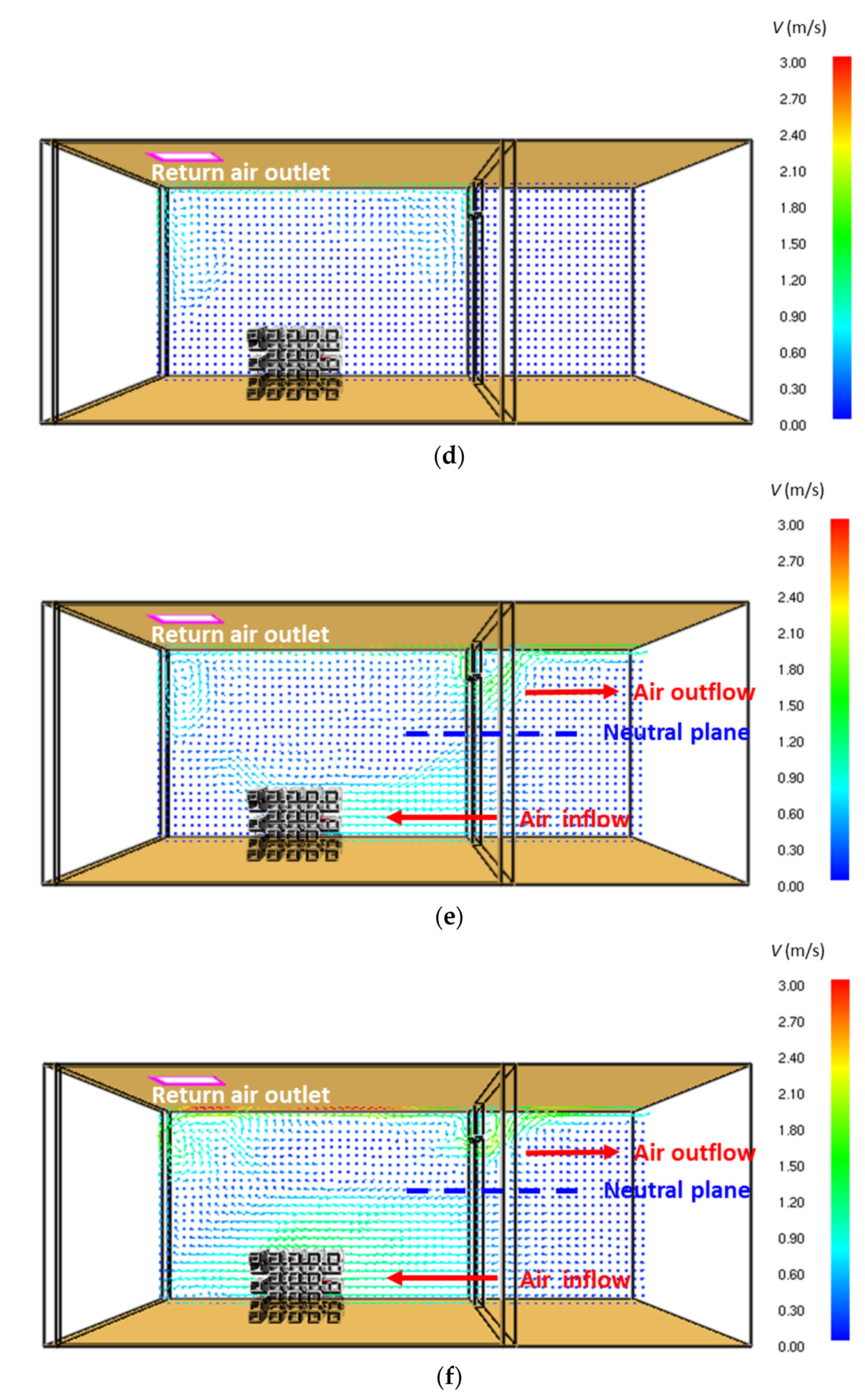 Energies 14 03100 g006b