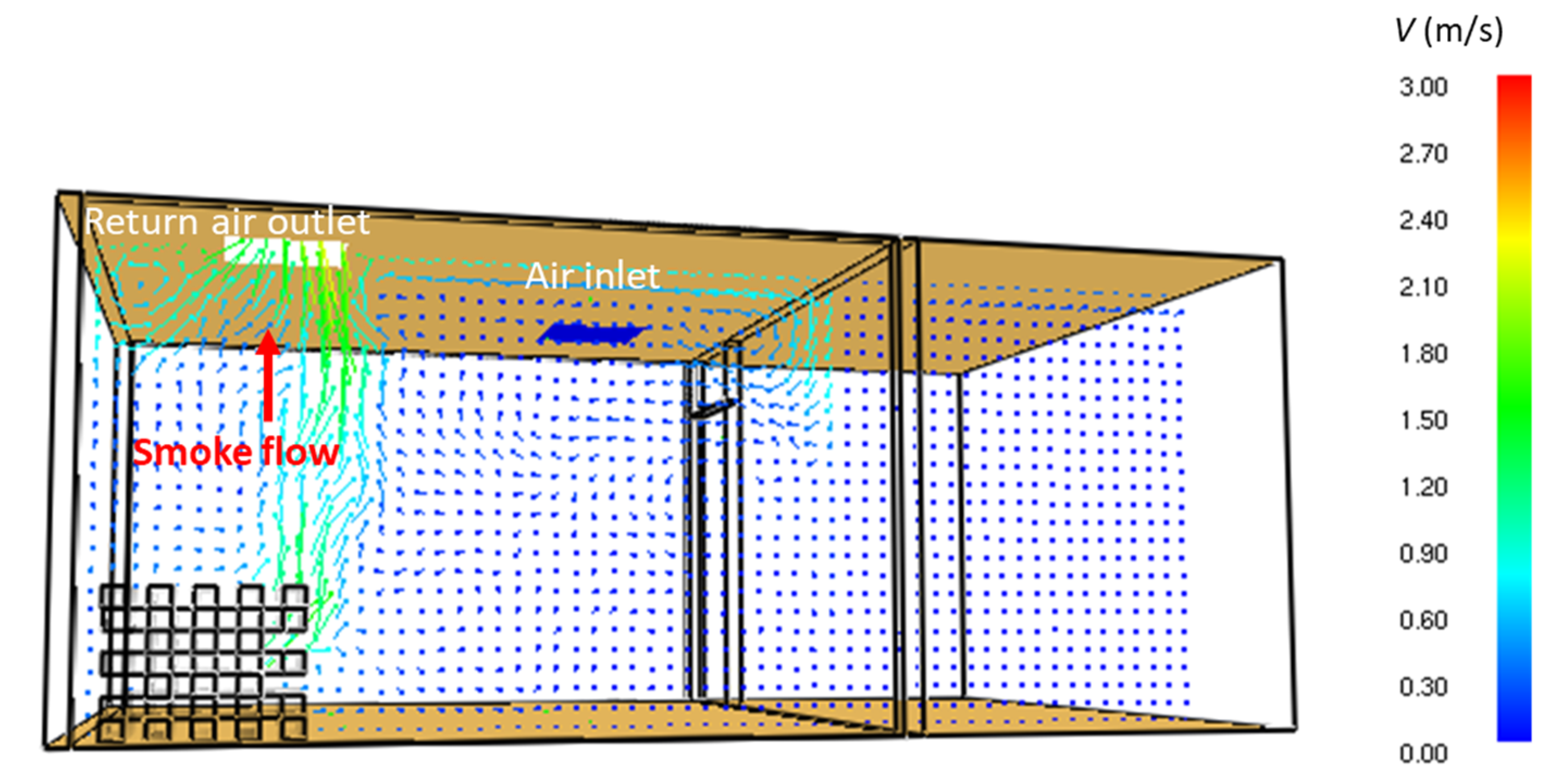 Energies 14 03100 g011