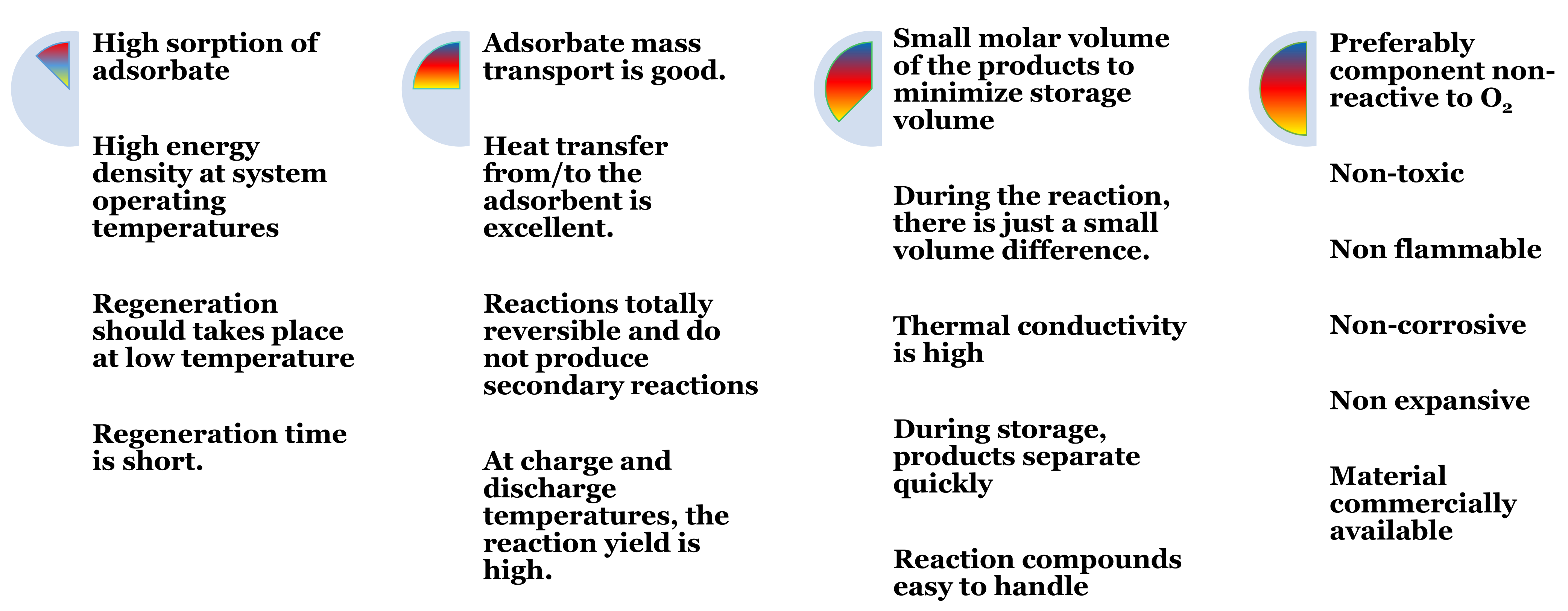 Energies 14 03105 g007