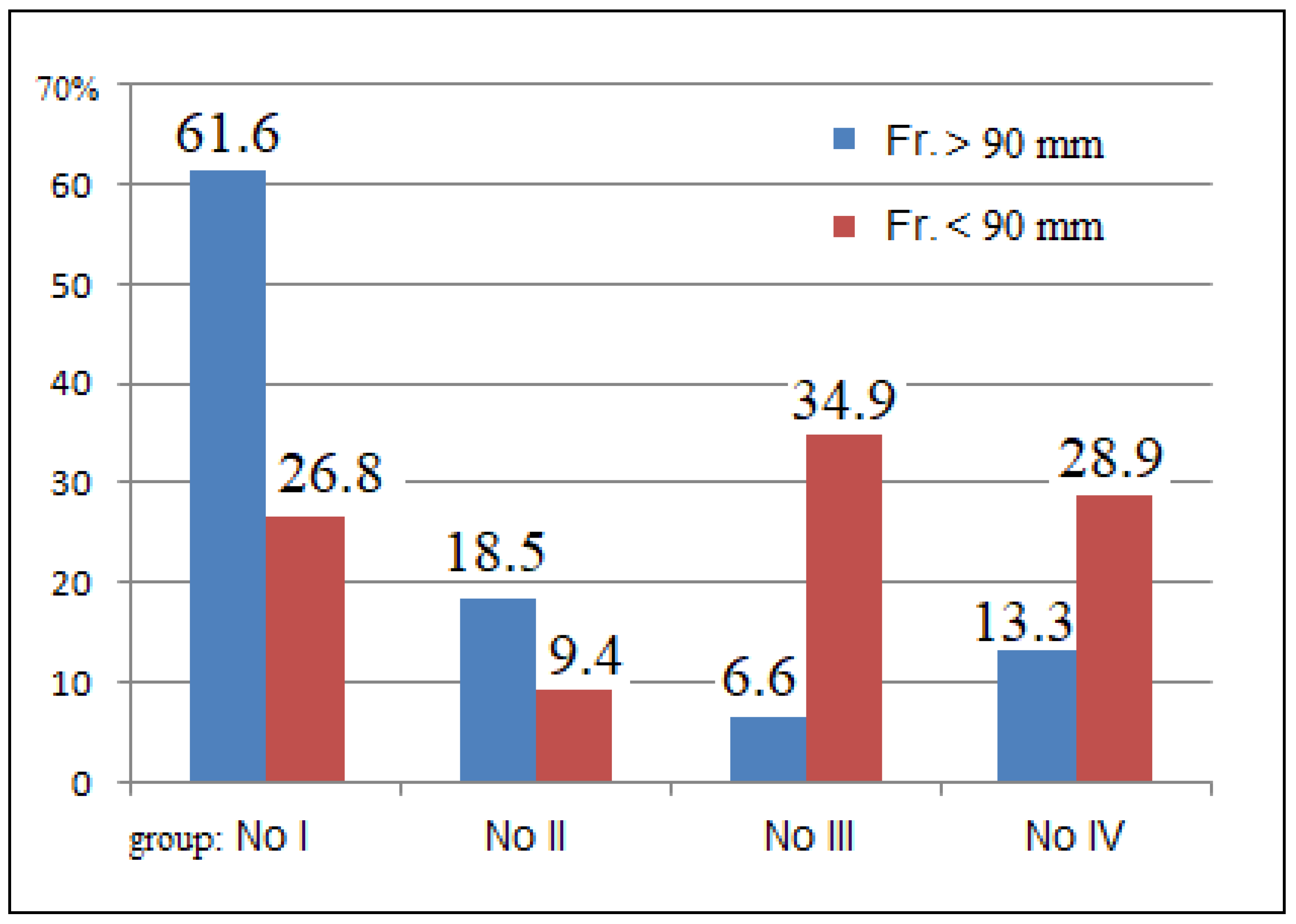 Energies 14 03118 g003