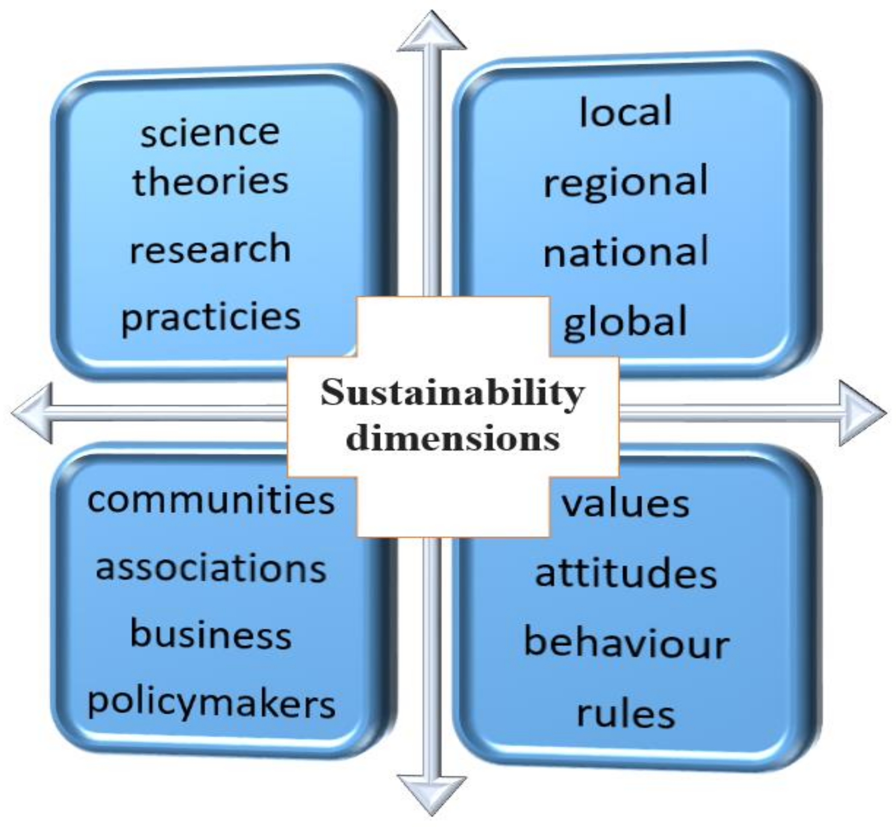 Energies 14 03142 g001 Energies 14 03142 g001