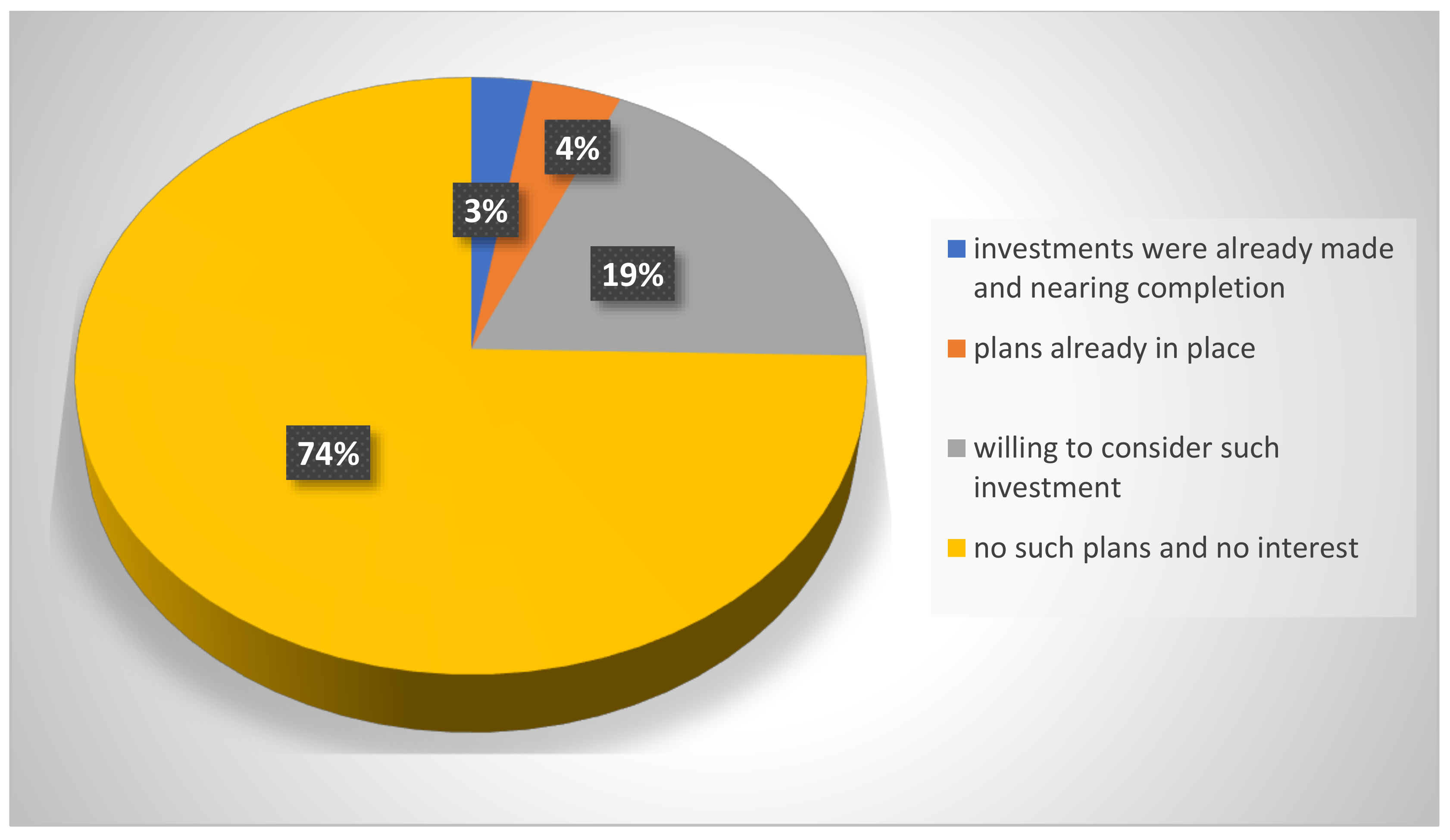 Energies 14 03142 g006 Energies 14 03142 g006