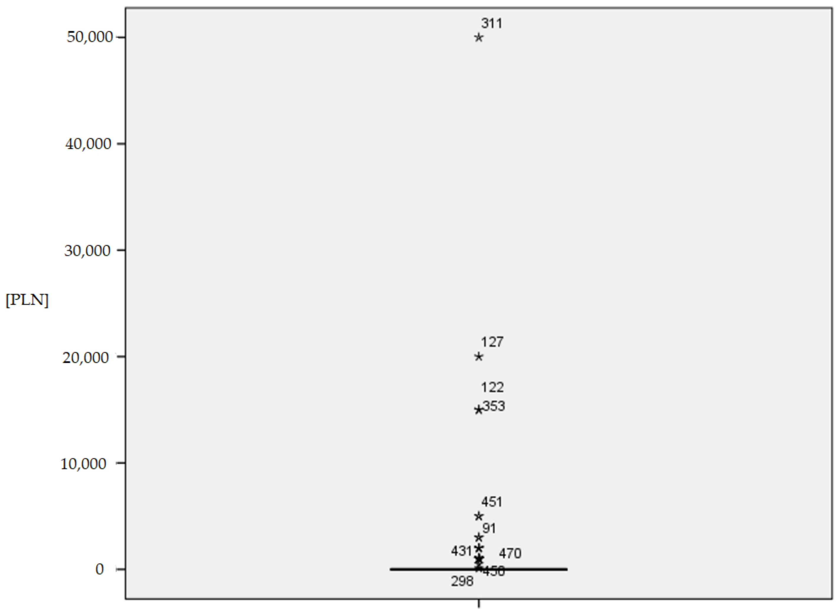 Energies 14 03142 g008 Energies 14 03142 g008