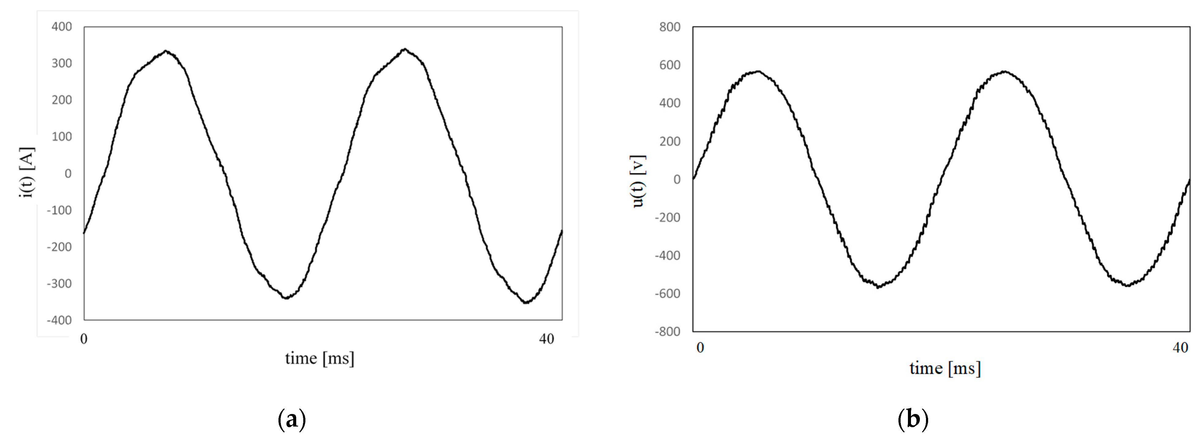 Energies 14 03151 g002 Energies 14 03151 g002