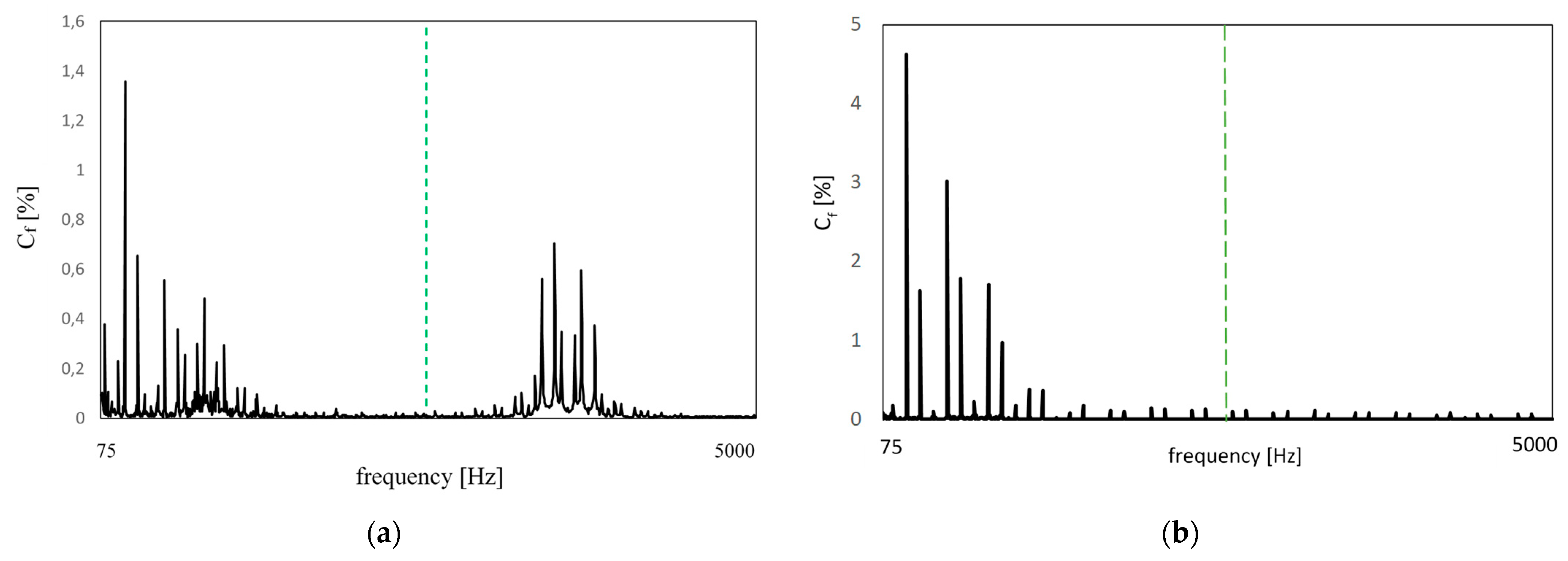 Energies 14 03151 g003 Energies 14 03151 g003