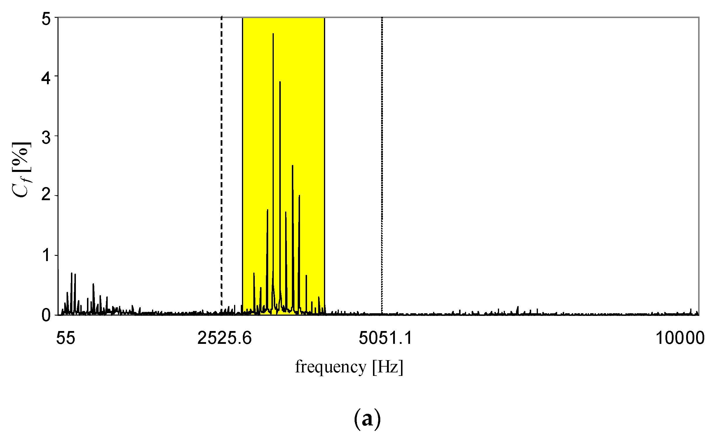 Energies 14 03151 g004a Energies 14 03151 g004a