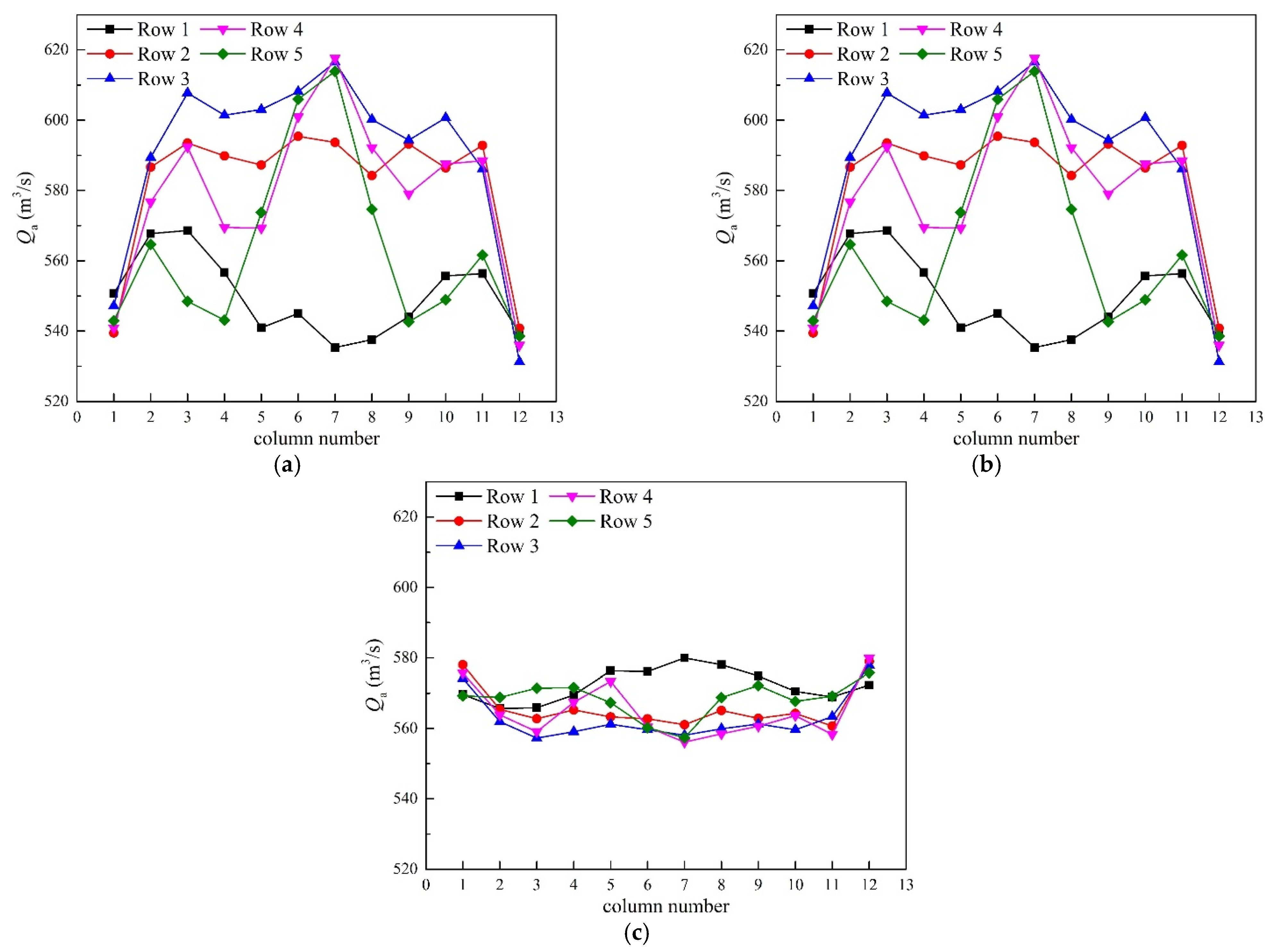 Energies 14 03176 g006 Energies 14 03176 g006