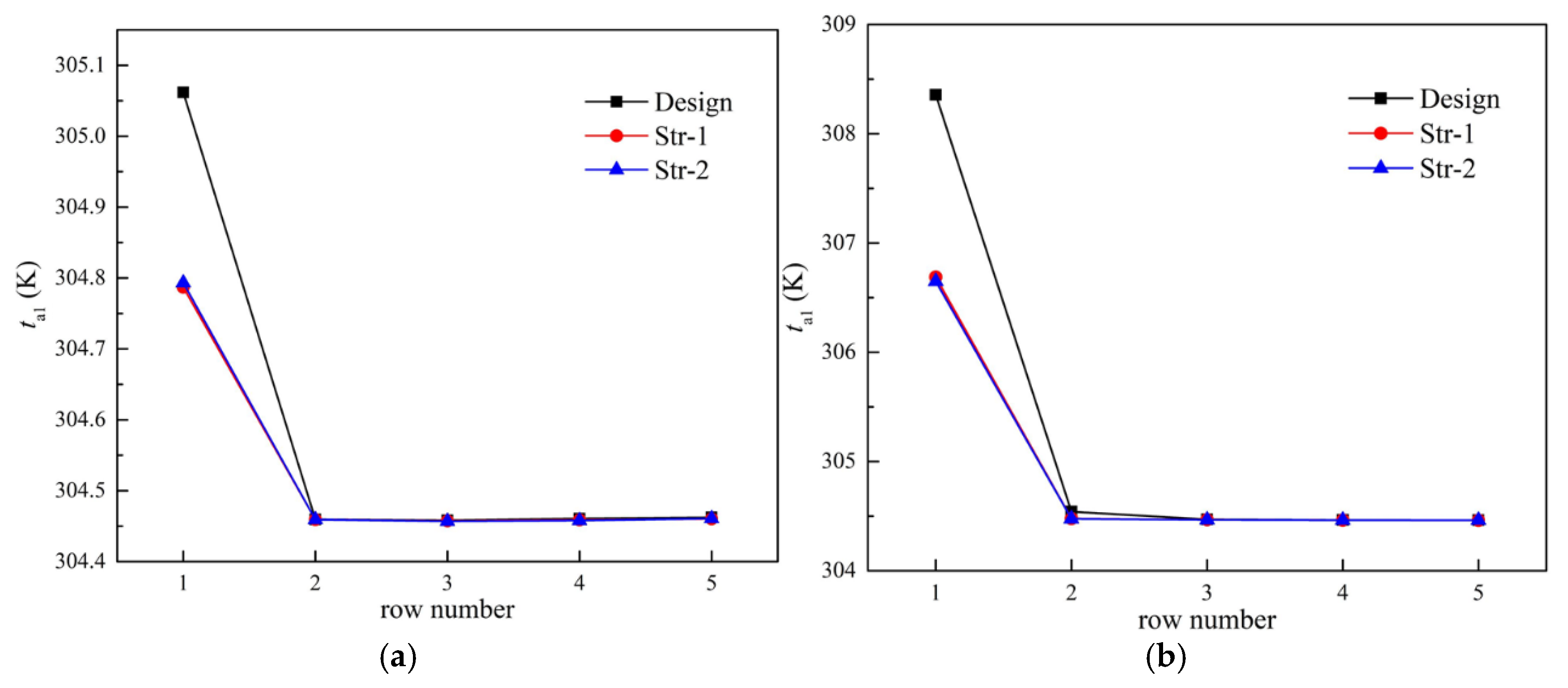Energies 14 03176 g009a Energies 14 03176 g009a