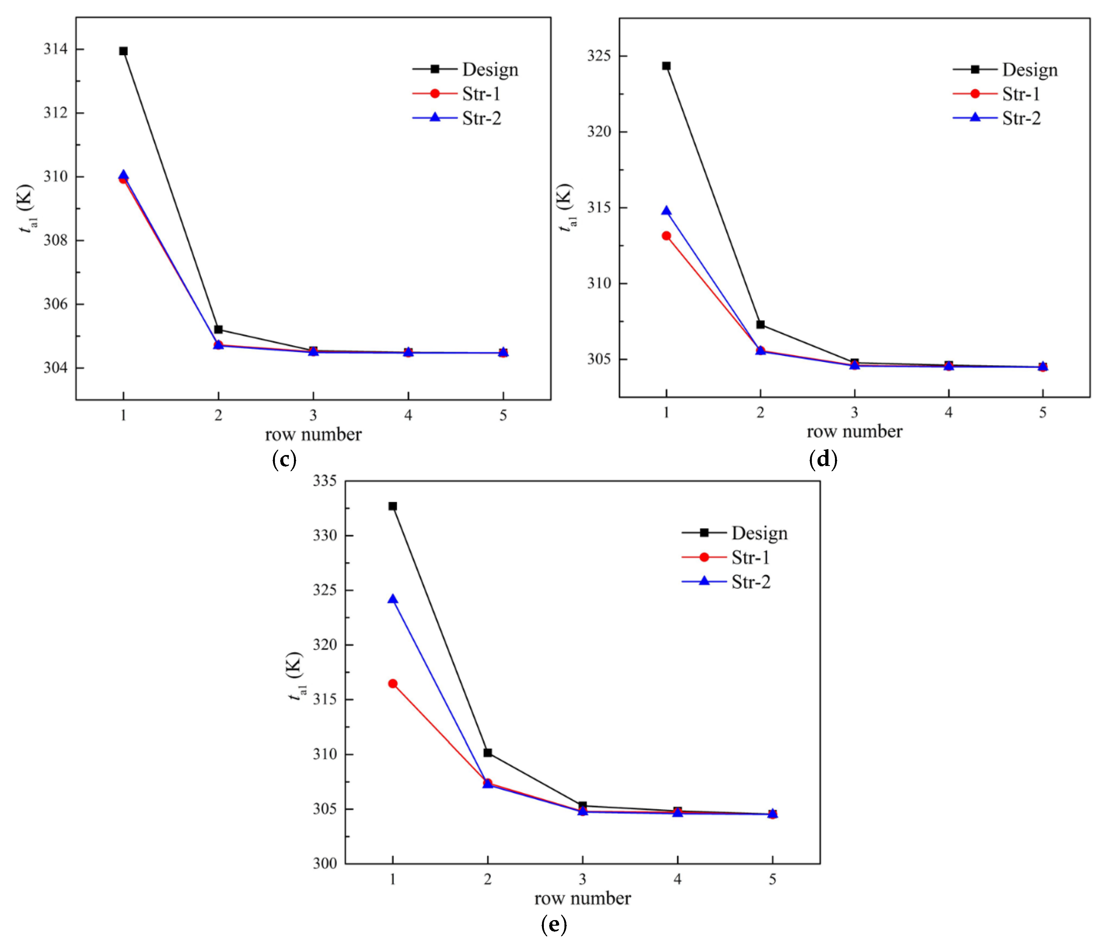 Energies 14 03176 g009b Energies 14 03176 g009b
