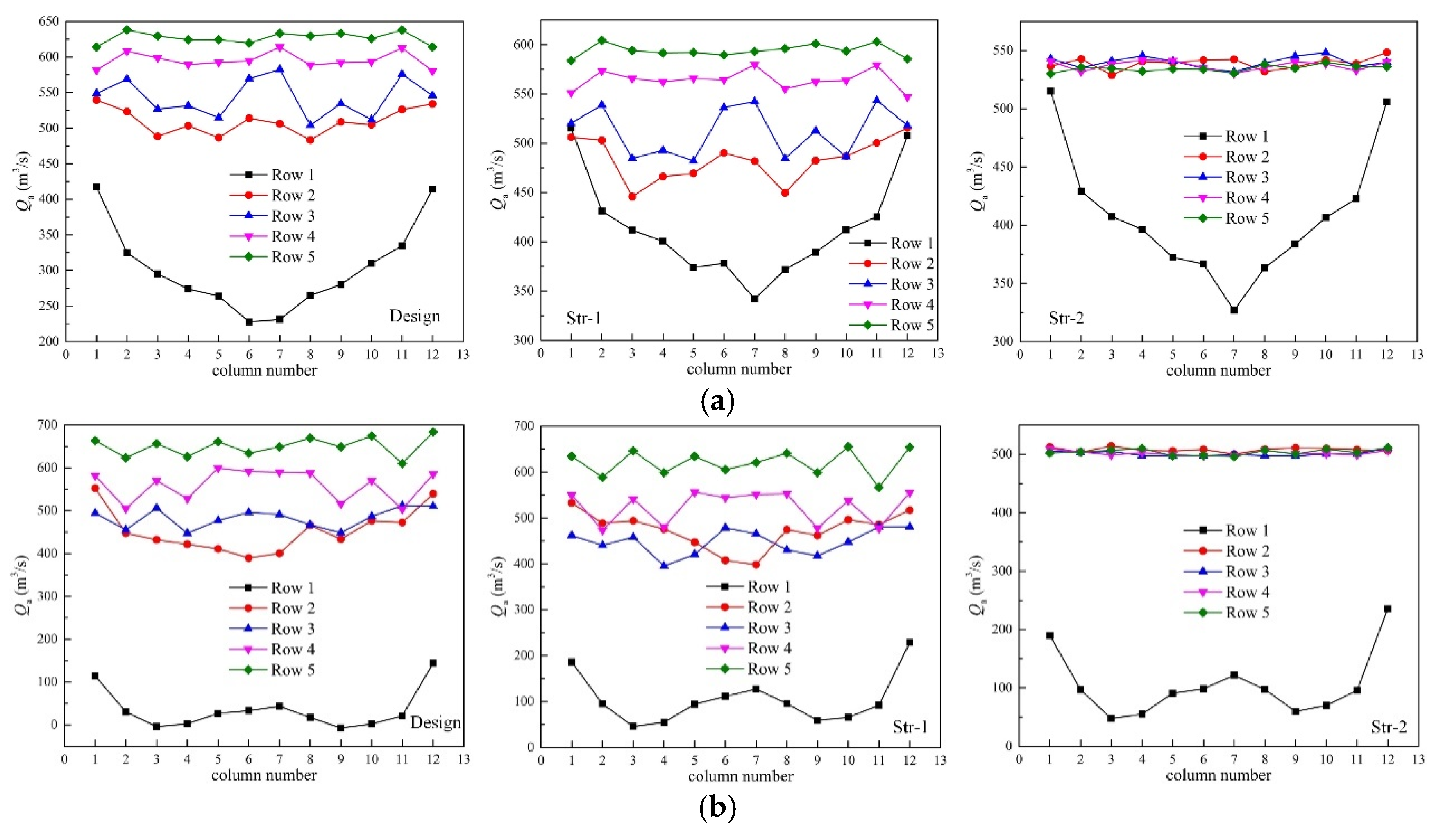 Energies 14 03176 g011a Energies 14 03176 g011a