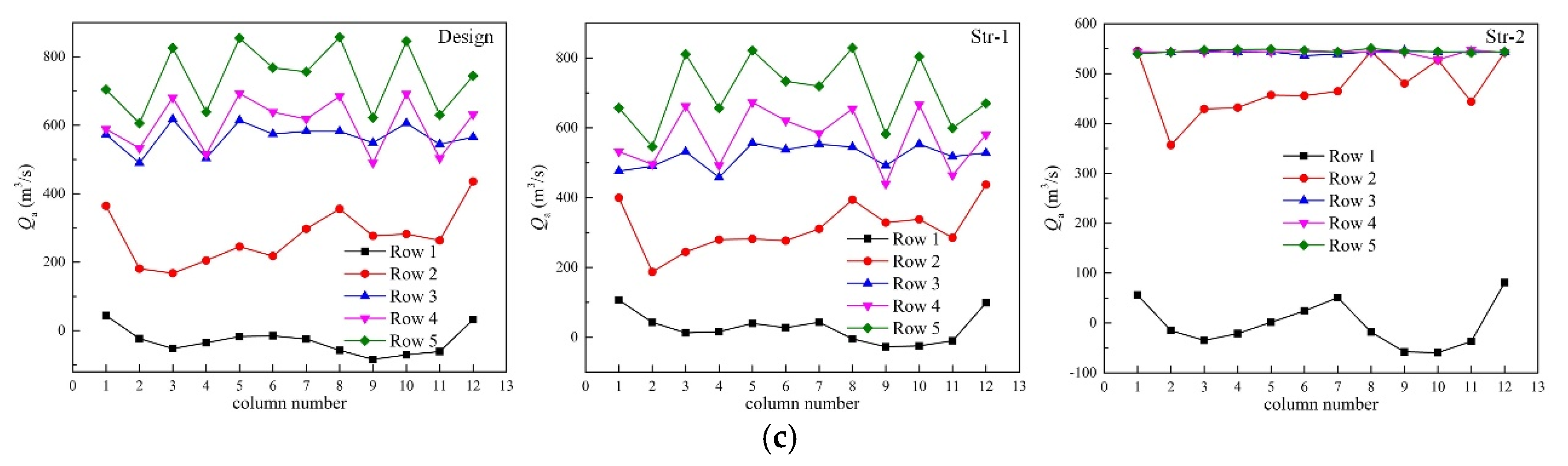 Energies 14 03176 g011b Energies 14 03176 g011b