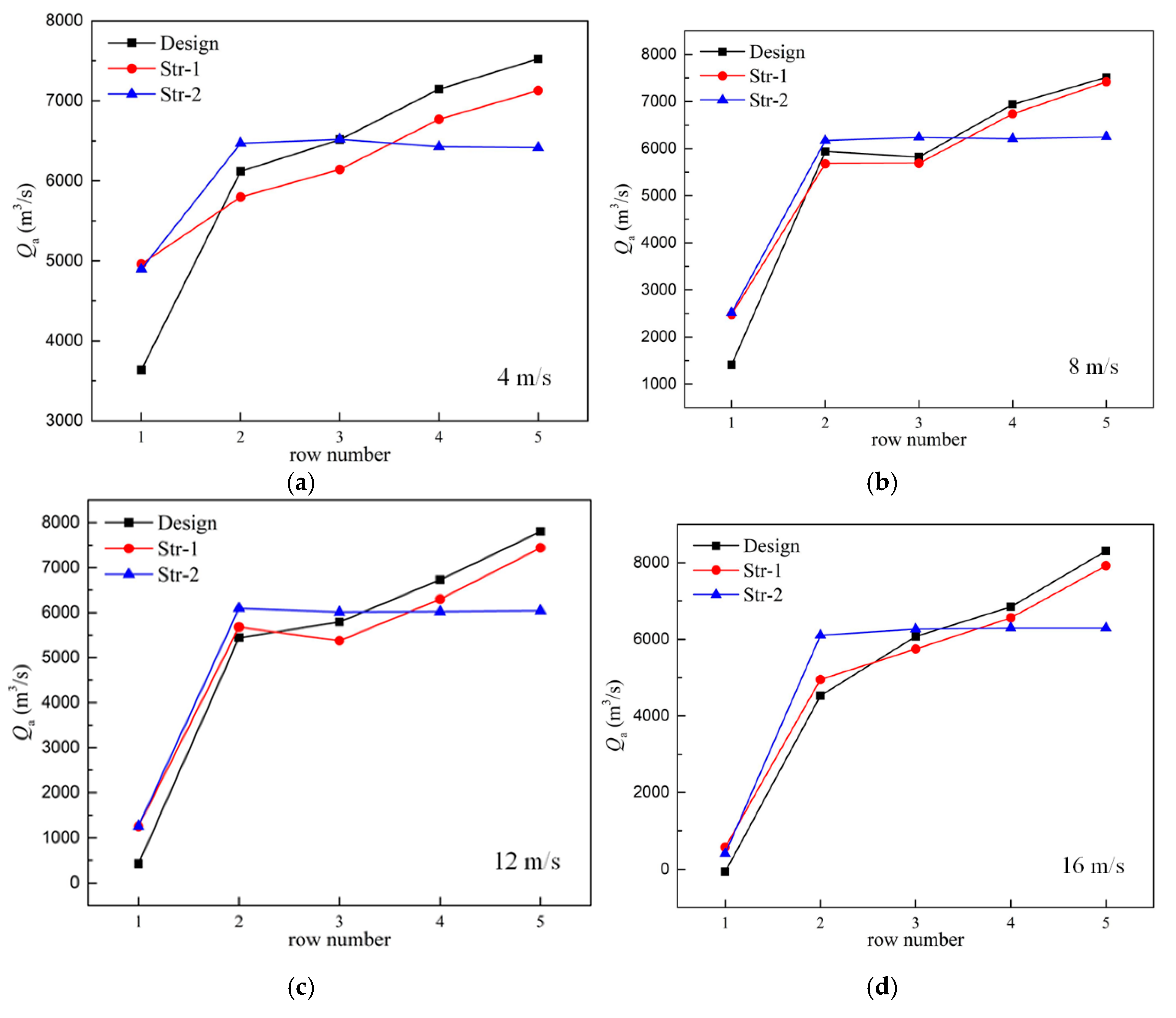 Energies 14 03176 g012a Energies 14 03176 g012a