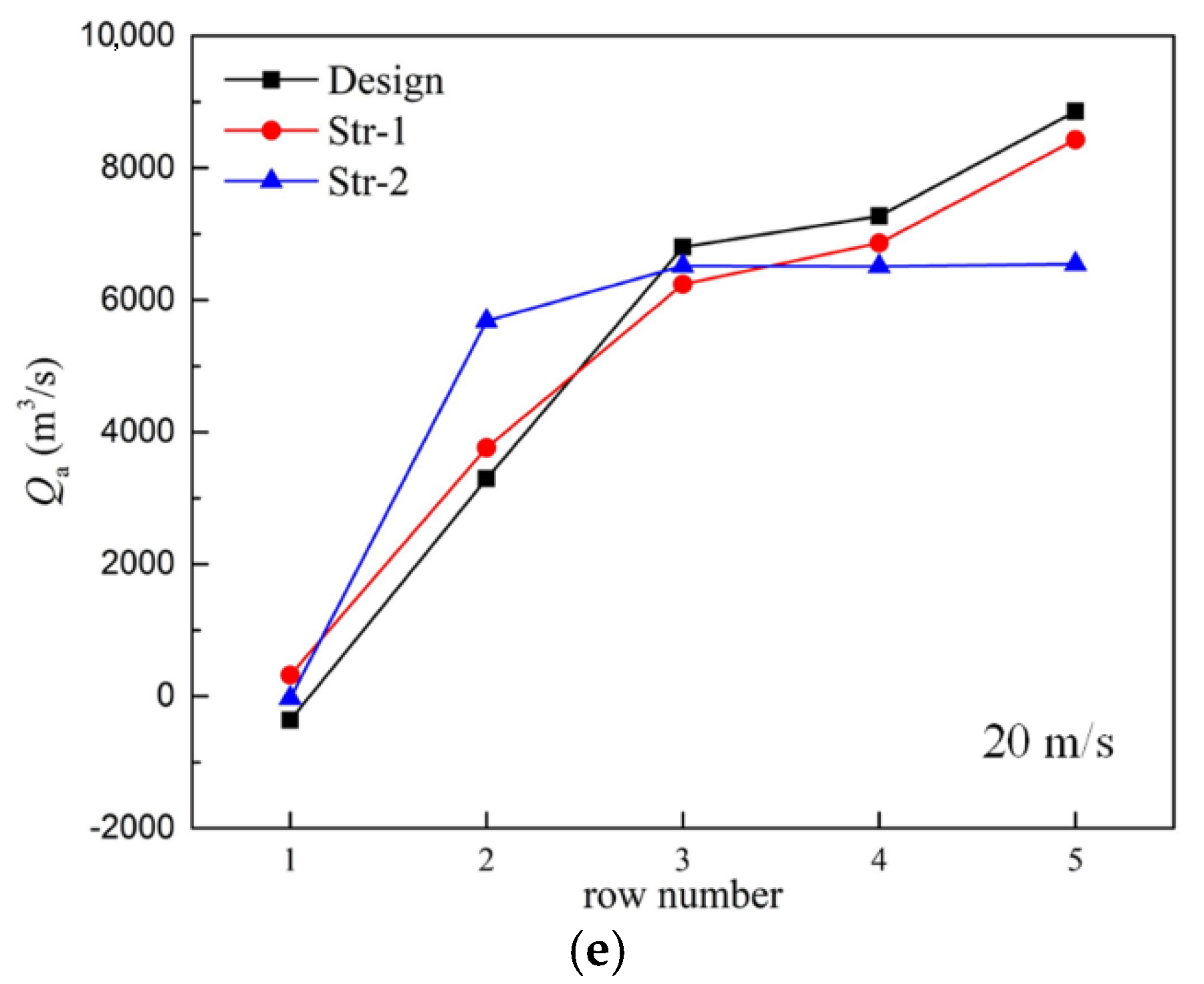 Energies 14 03176 g012b Energies 14 03176 g012b
