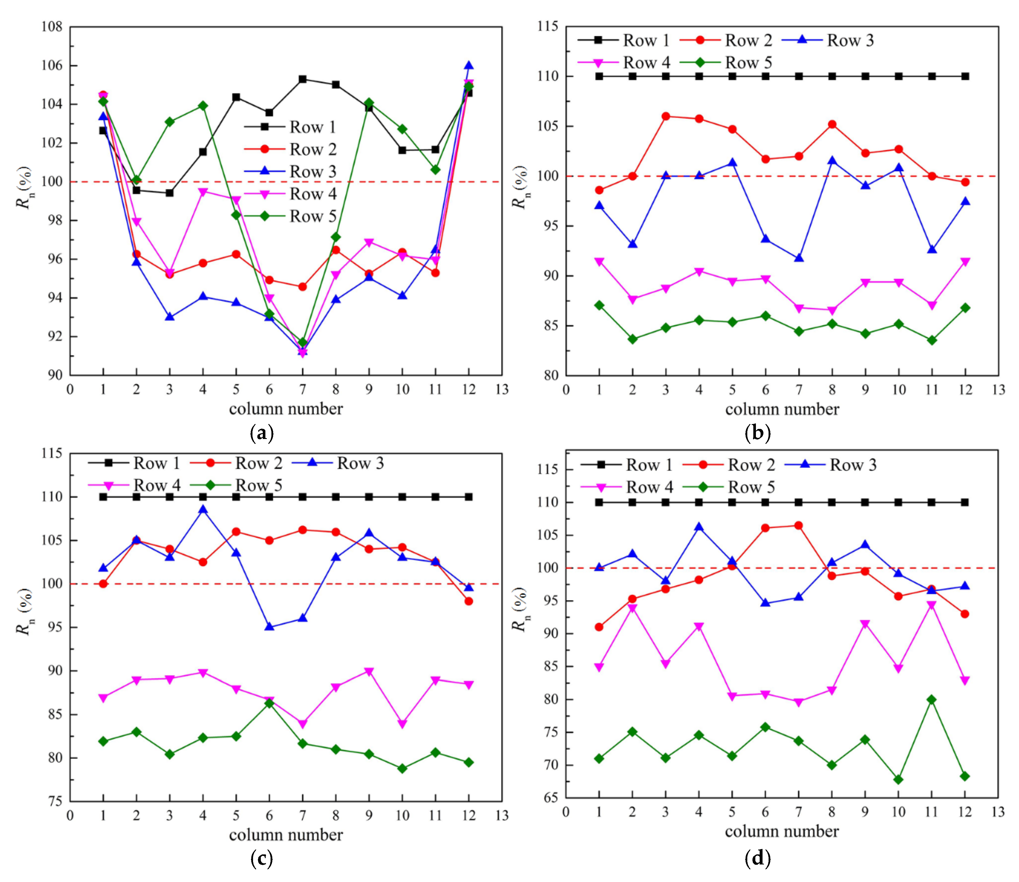 Energies 14 03176 g014a Energies 14 03176 g014a
