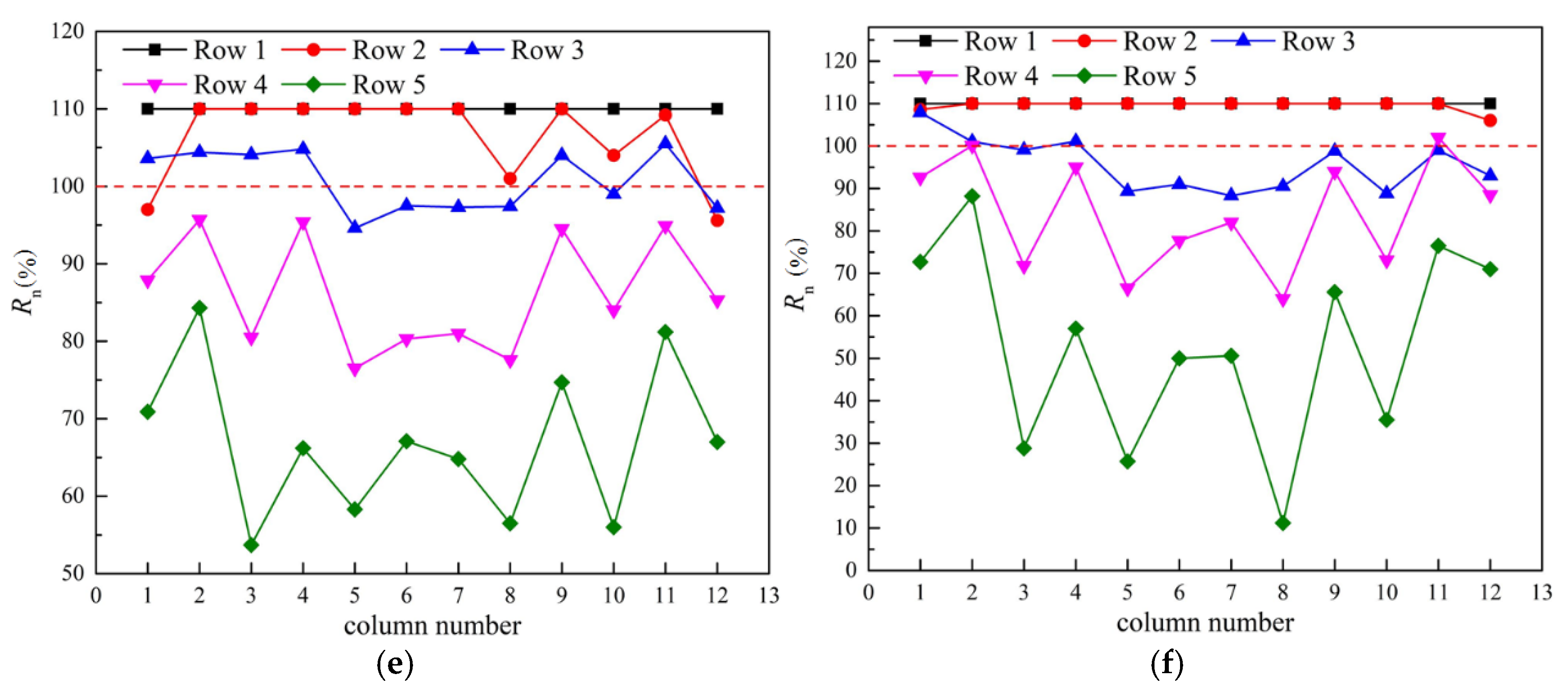 Energies 14 03176 g014b Energies 14 03176 g014b