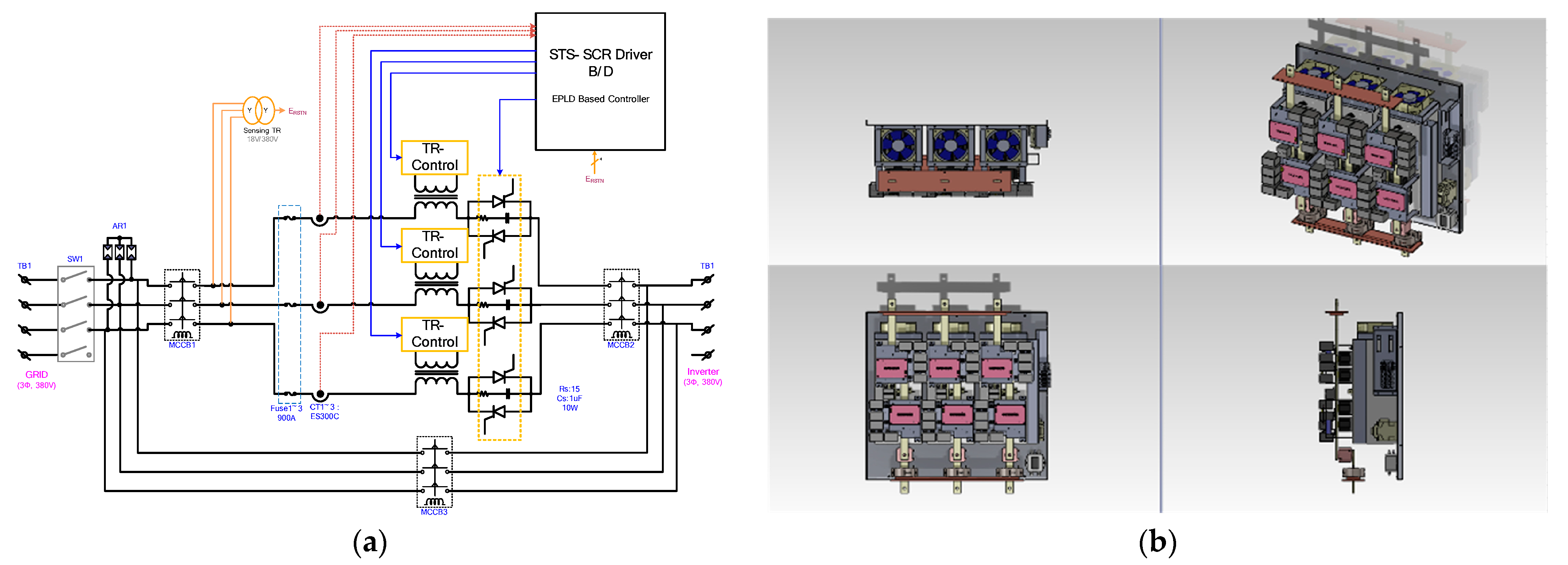 Energies 14 03187 g004