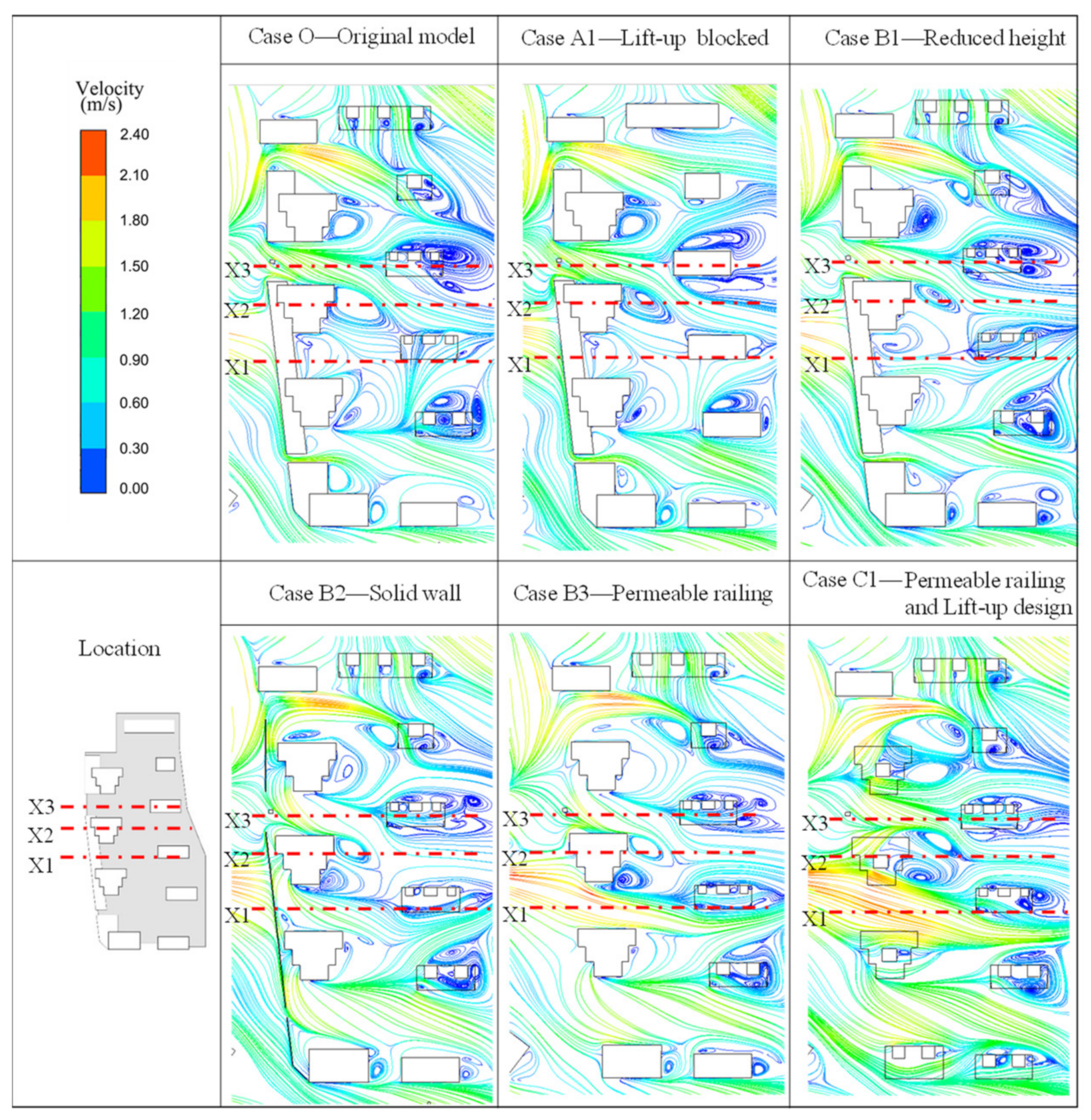 Energies 14 03199 g014 Energies 14 03199 g014