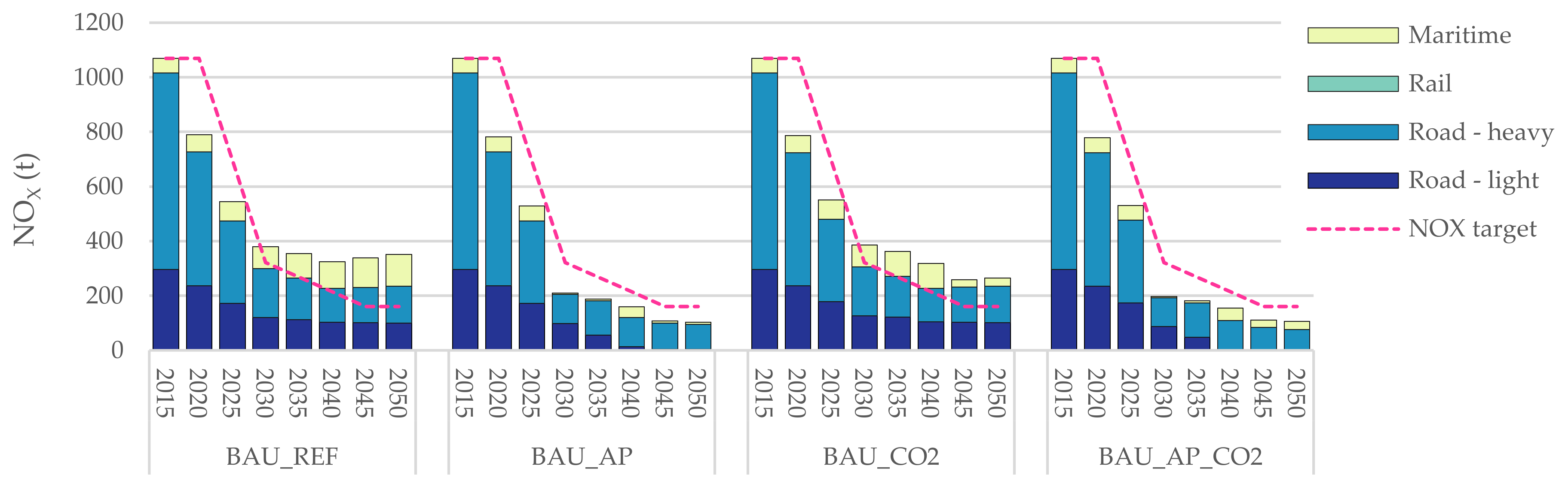 Energies 14 03220 g0a1