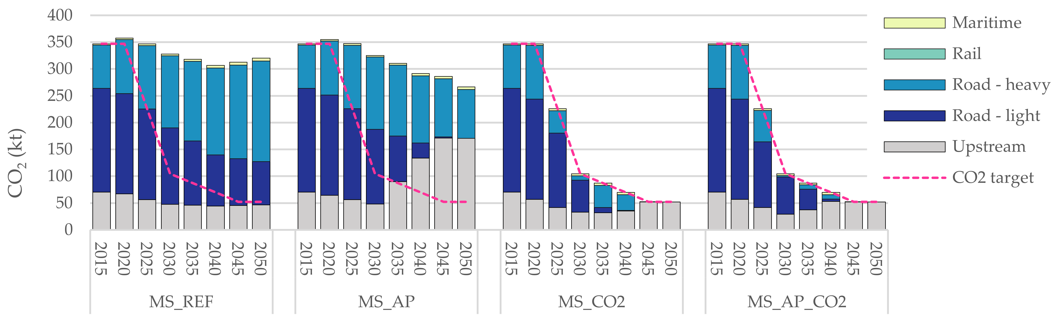 Energies 14 03220 g0a6