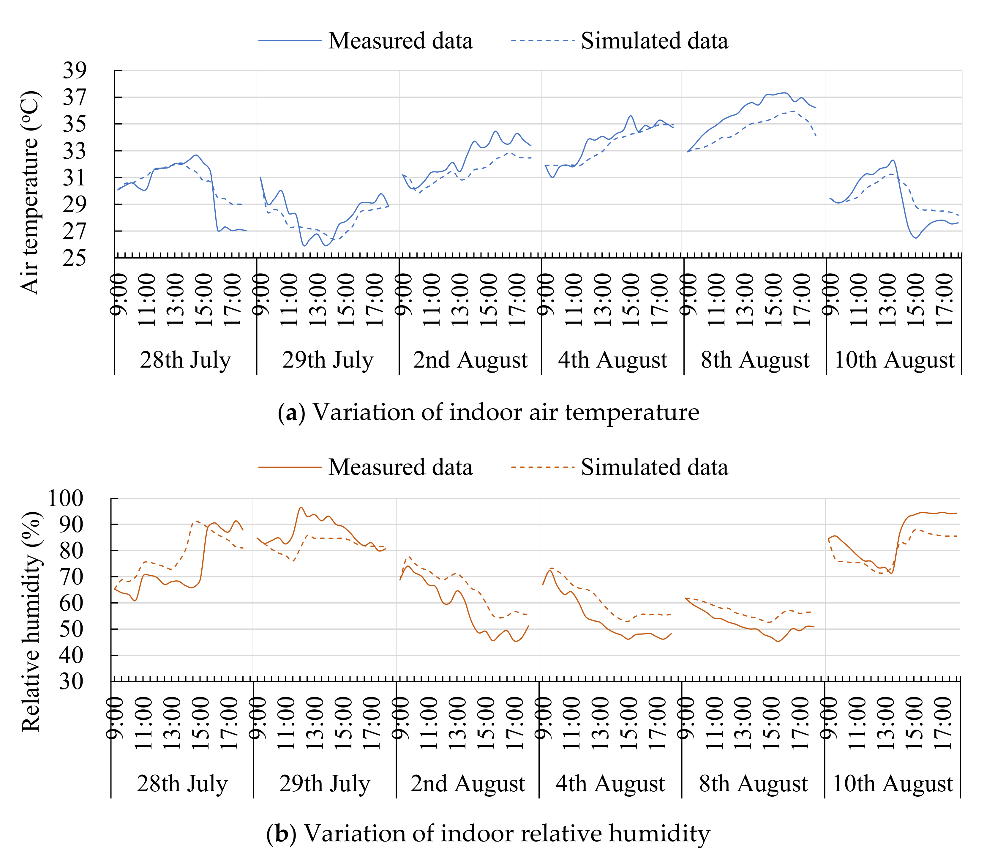 Energies 14 03228 g003a Energies 14 03228 g003a