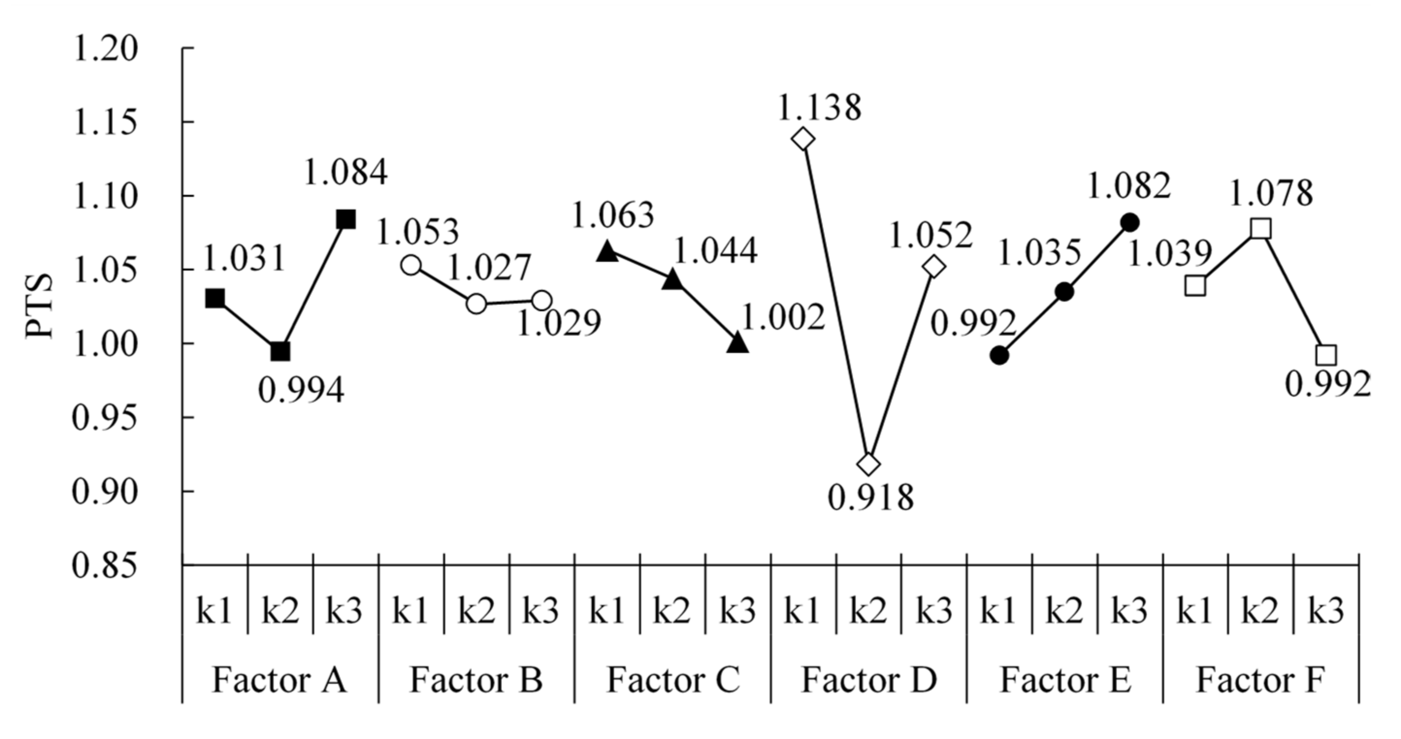 Energies 14 03228 g006 Energies 14 03228 g006