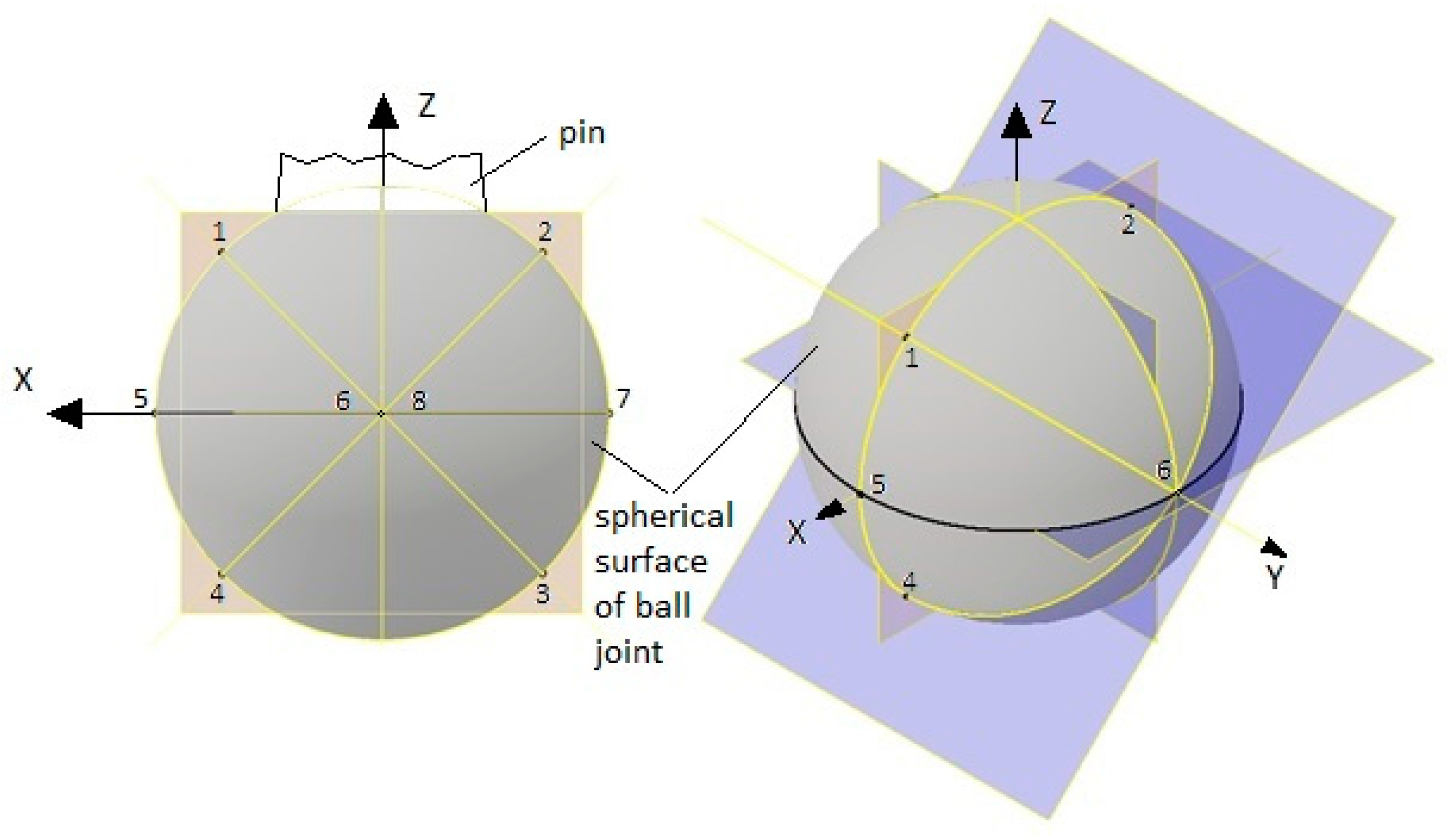 Energies 14 03238 g004