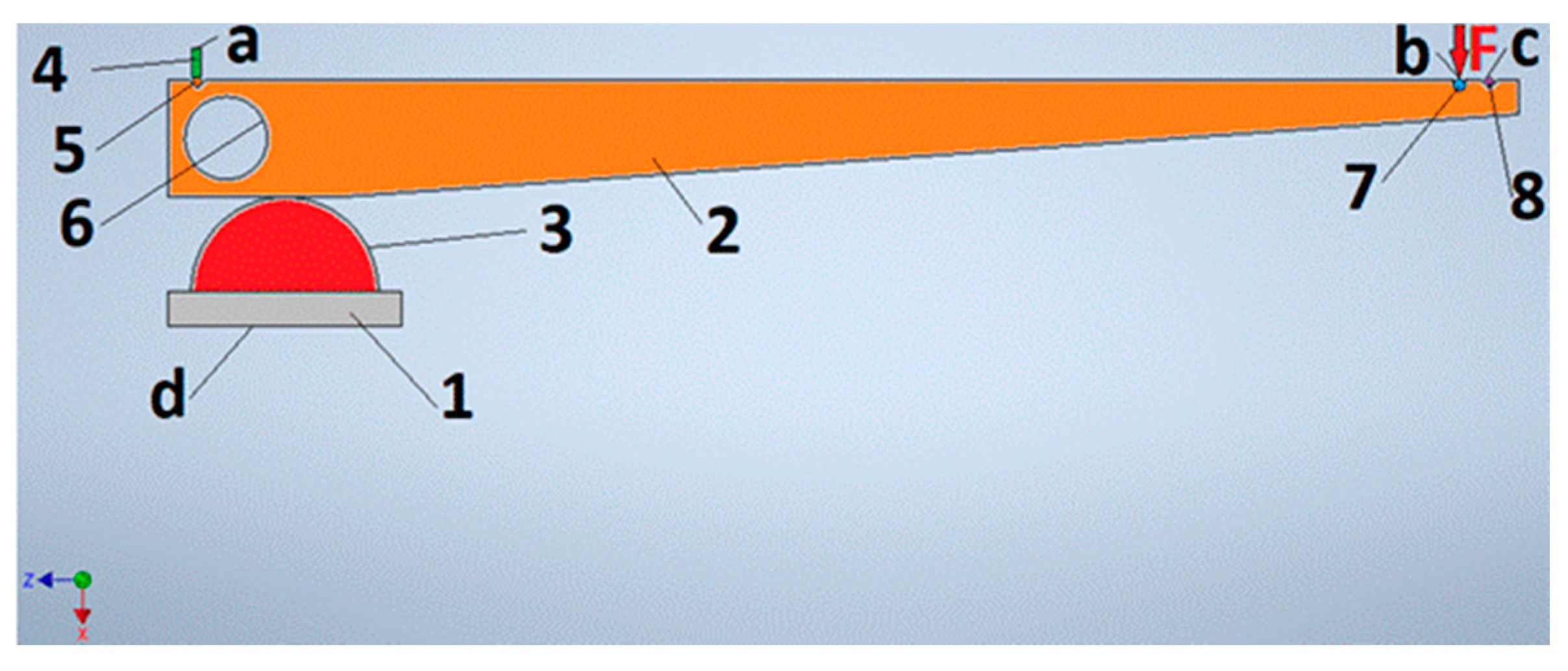 Energies 14 03238 g007