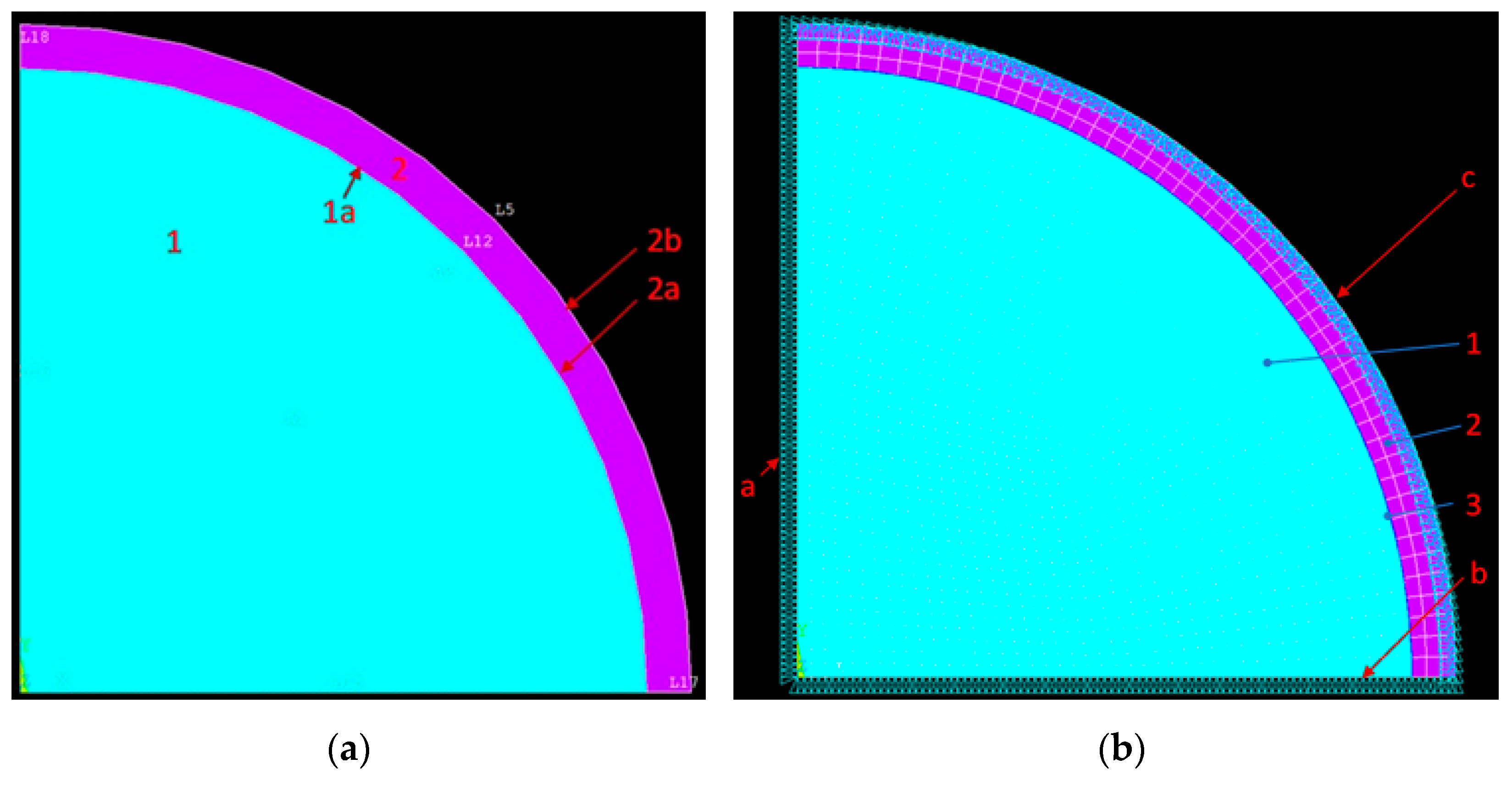 Energies 14 03238 g010