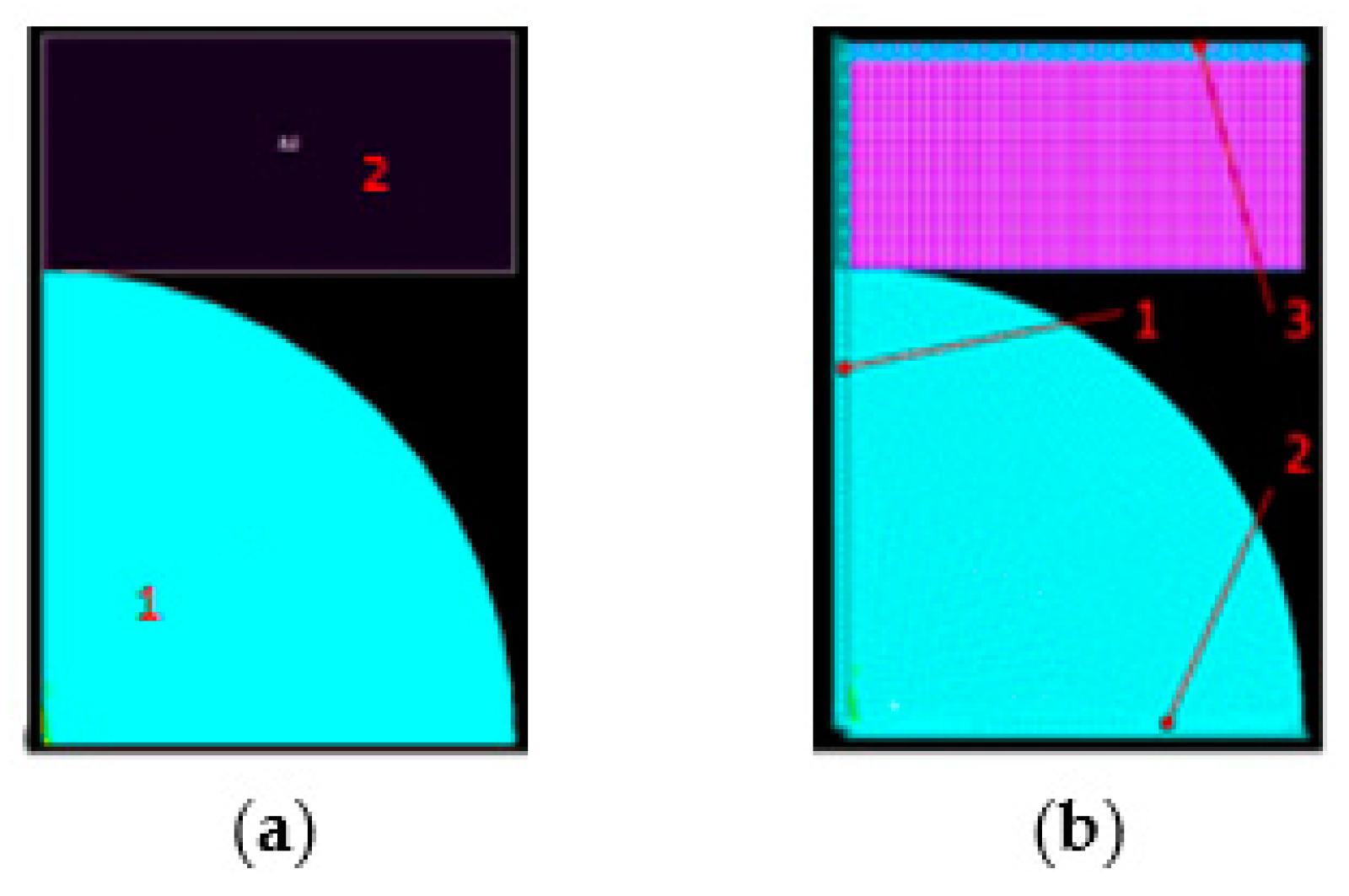Energies 14 03238 g012