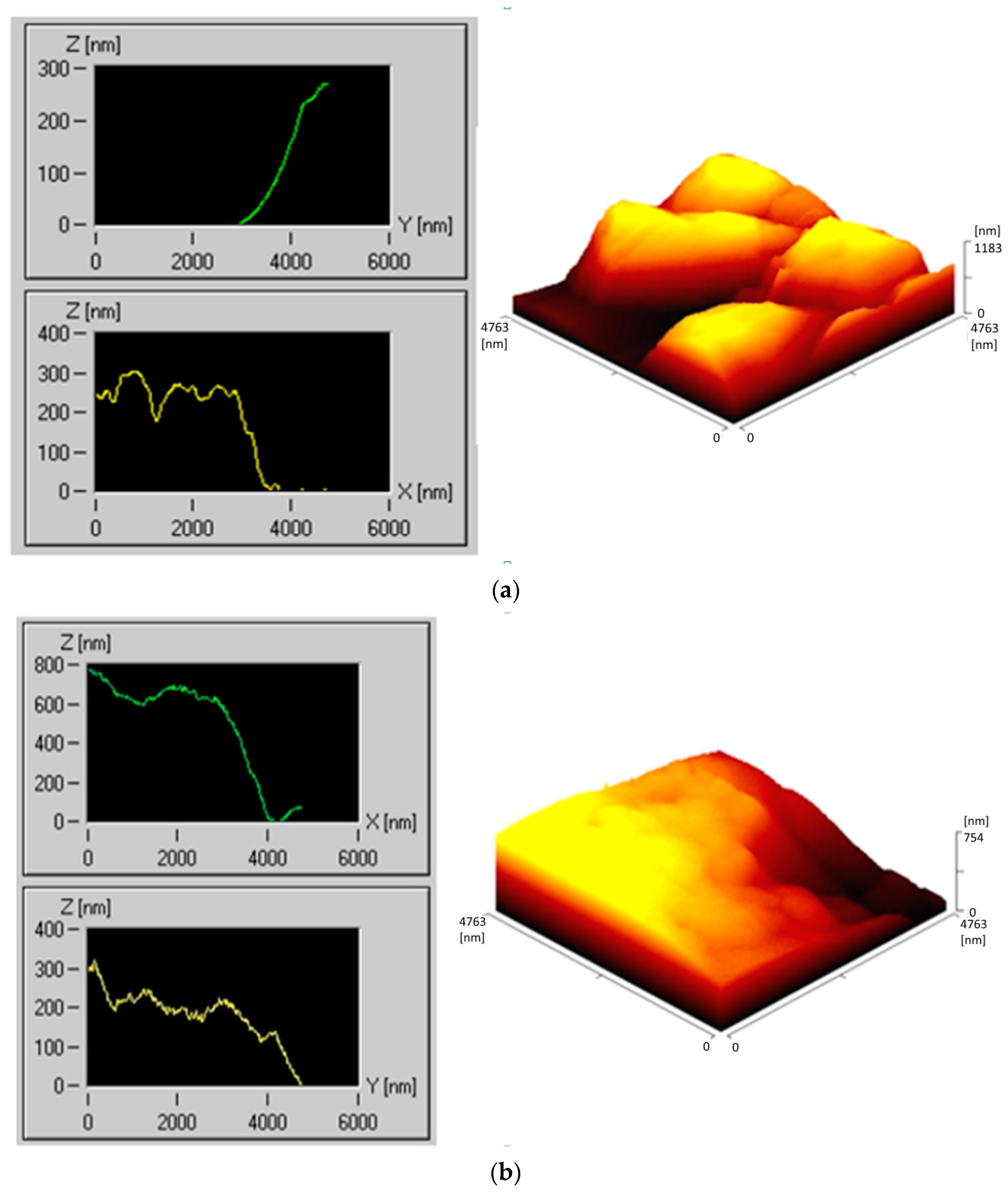 Energies 14 03238 g015a