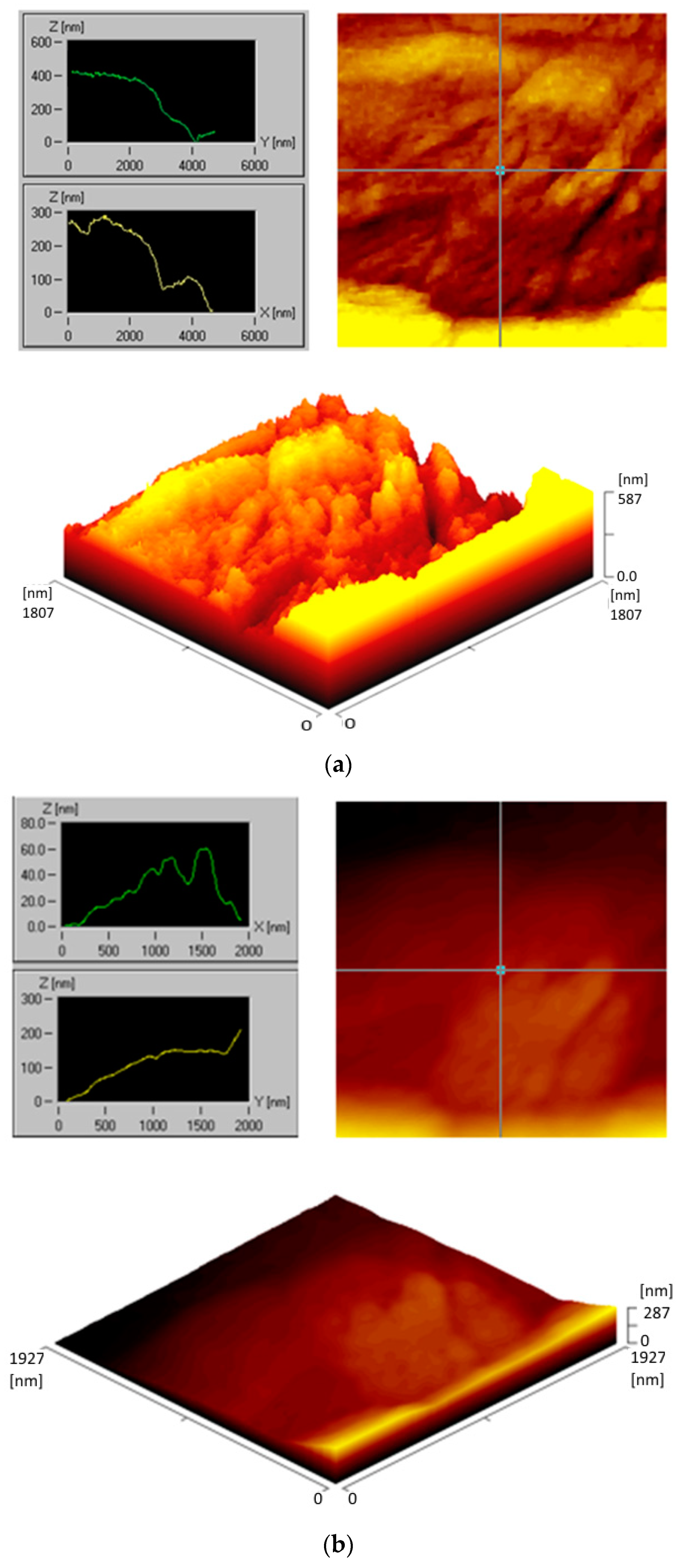 Energies 14 03238 g016