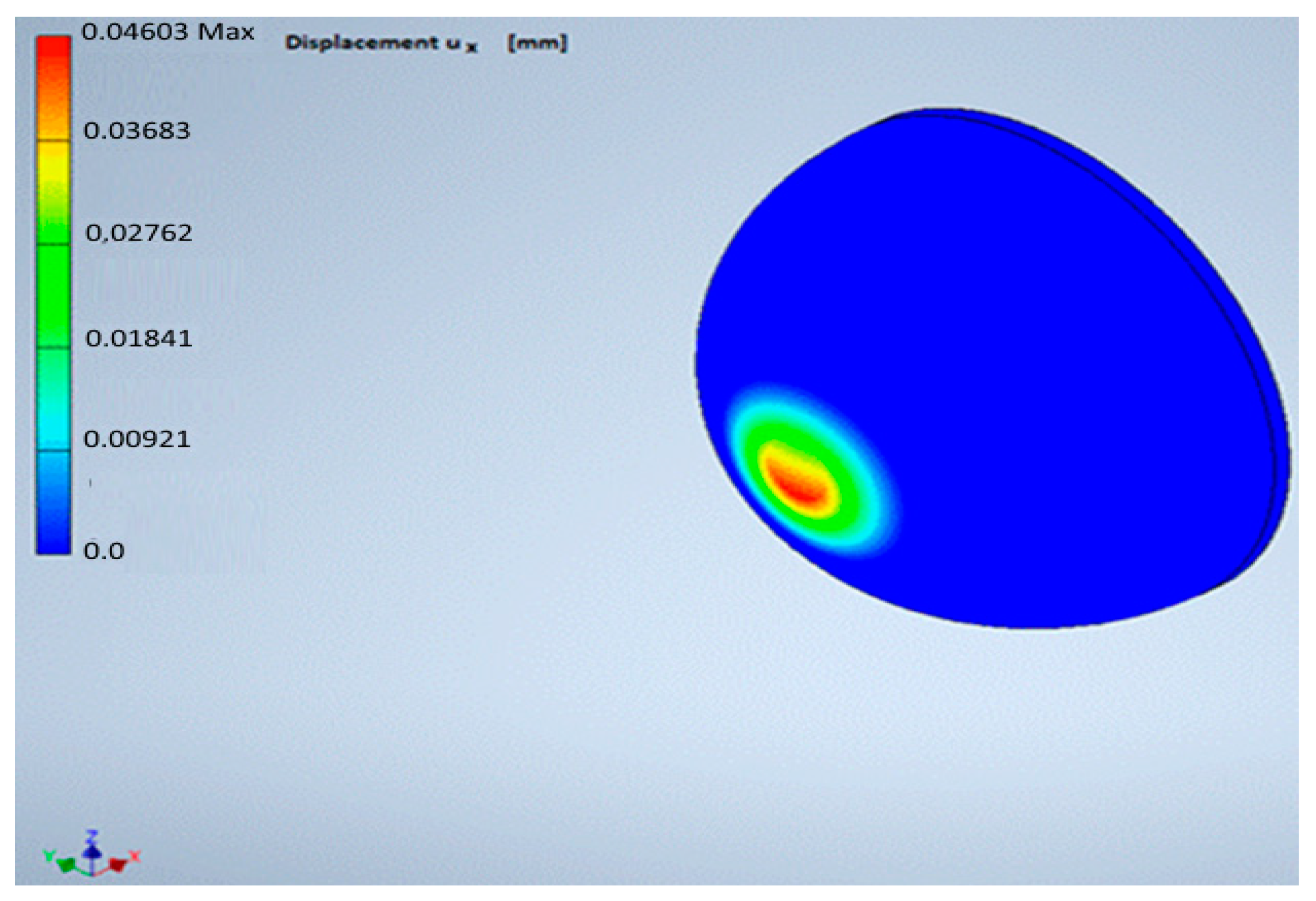 Energies 14 03238 g019