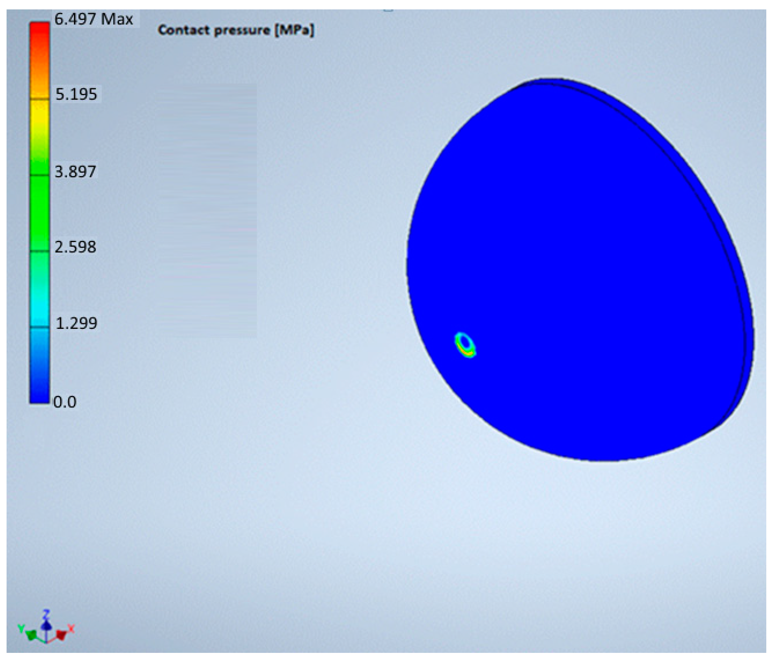 Energies 14 03238 g020