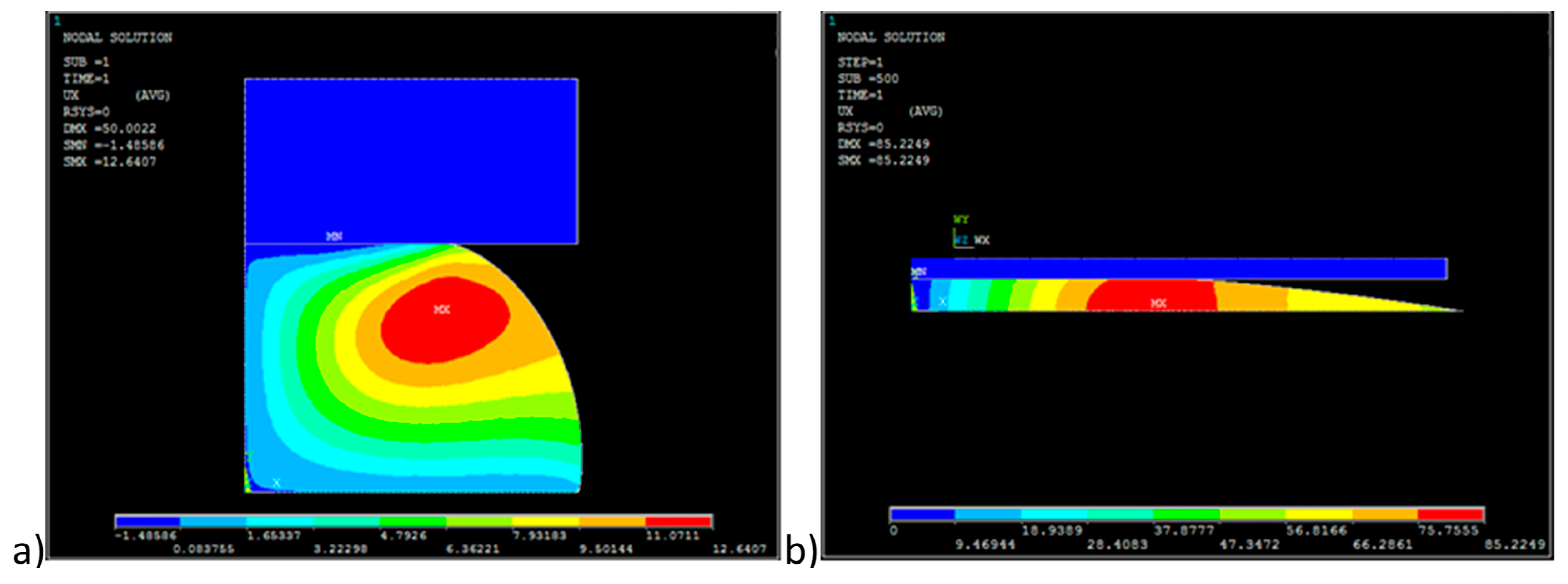 Energies 14 03238 g026