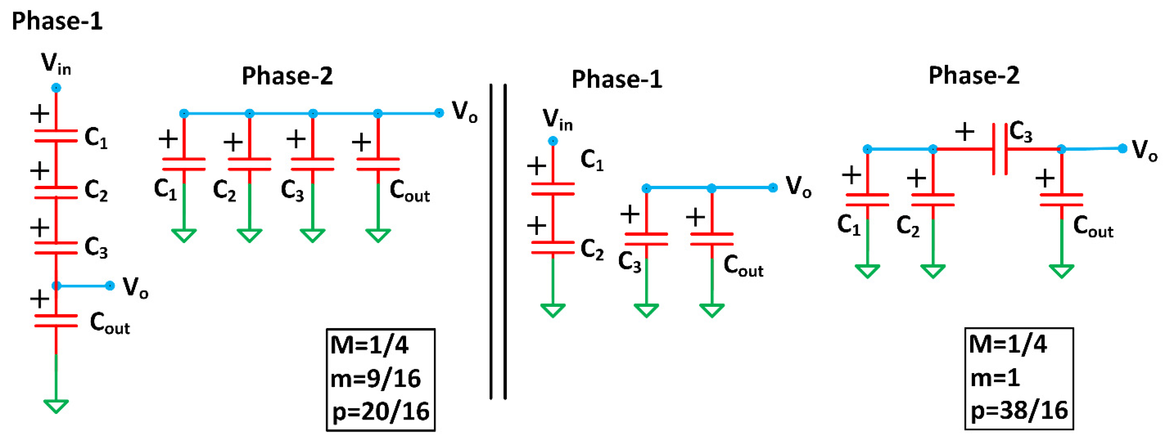 Energies 14 03250 g002 Energies 14 03250 g002