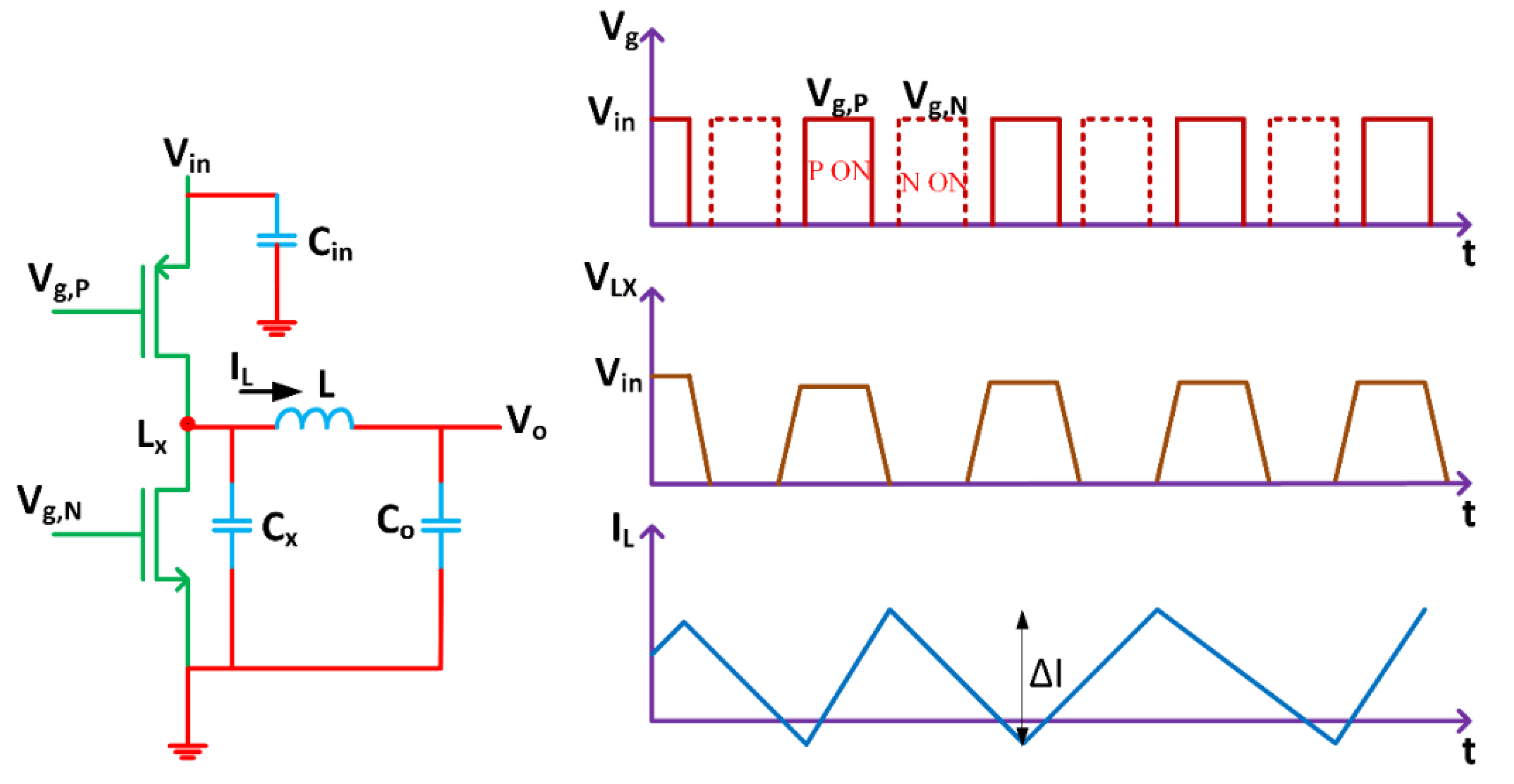 Energies 14 03250 g005 Energies 14 03250 g005