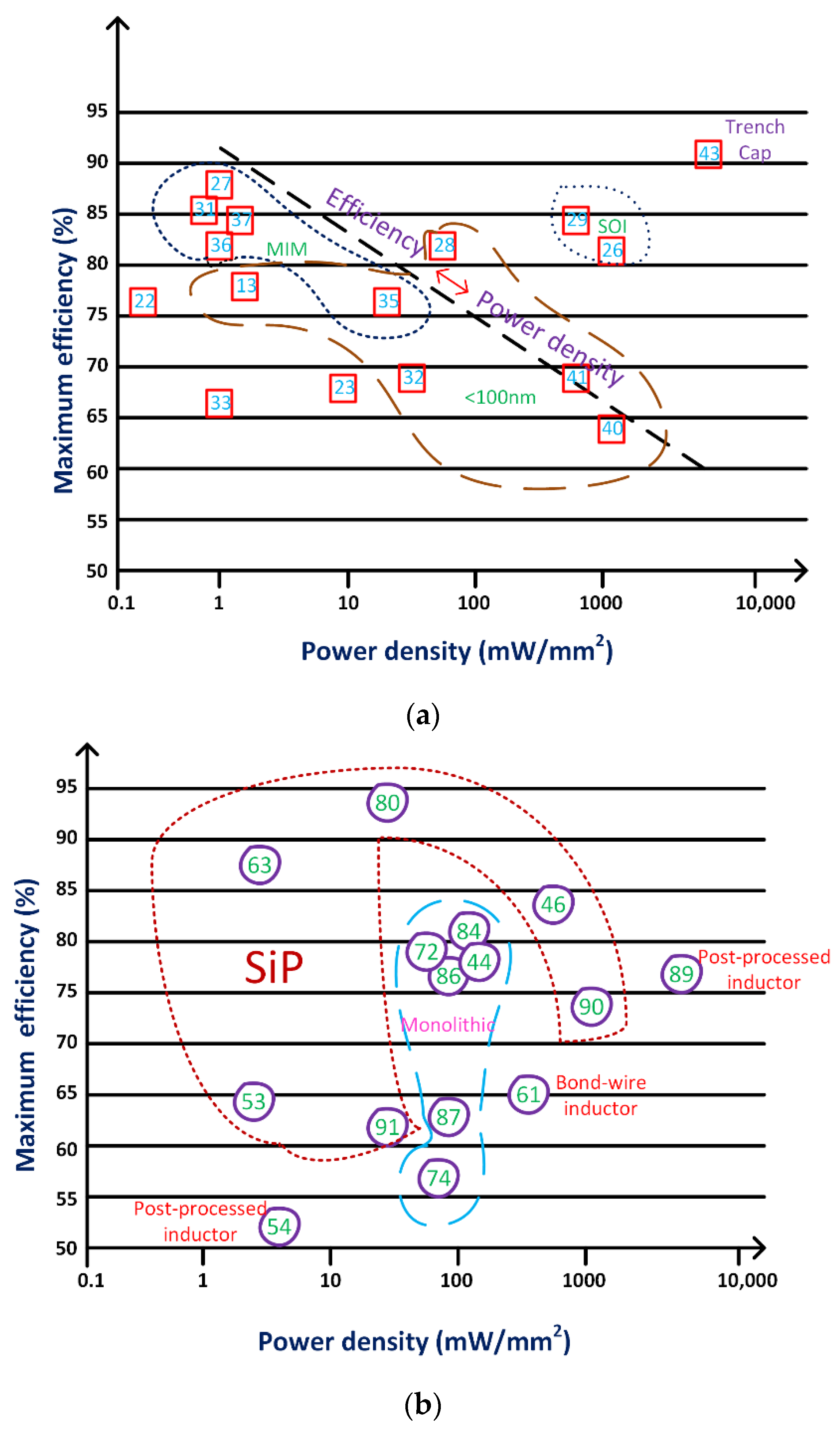 Energies 14 03250 g006 Energies 14 03250 g006