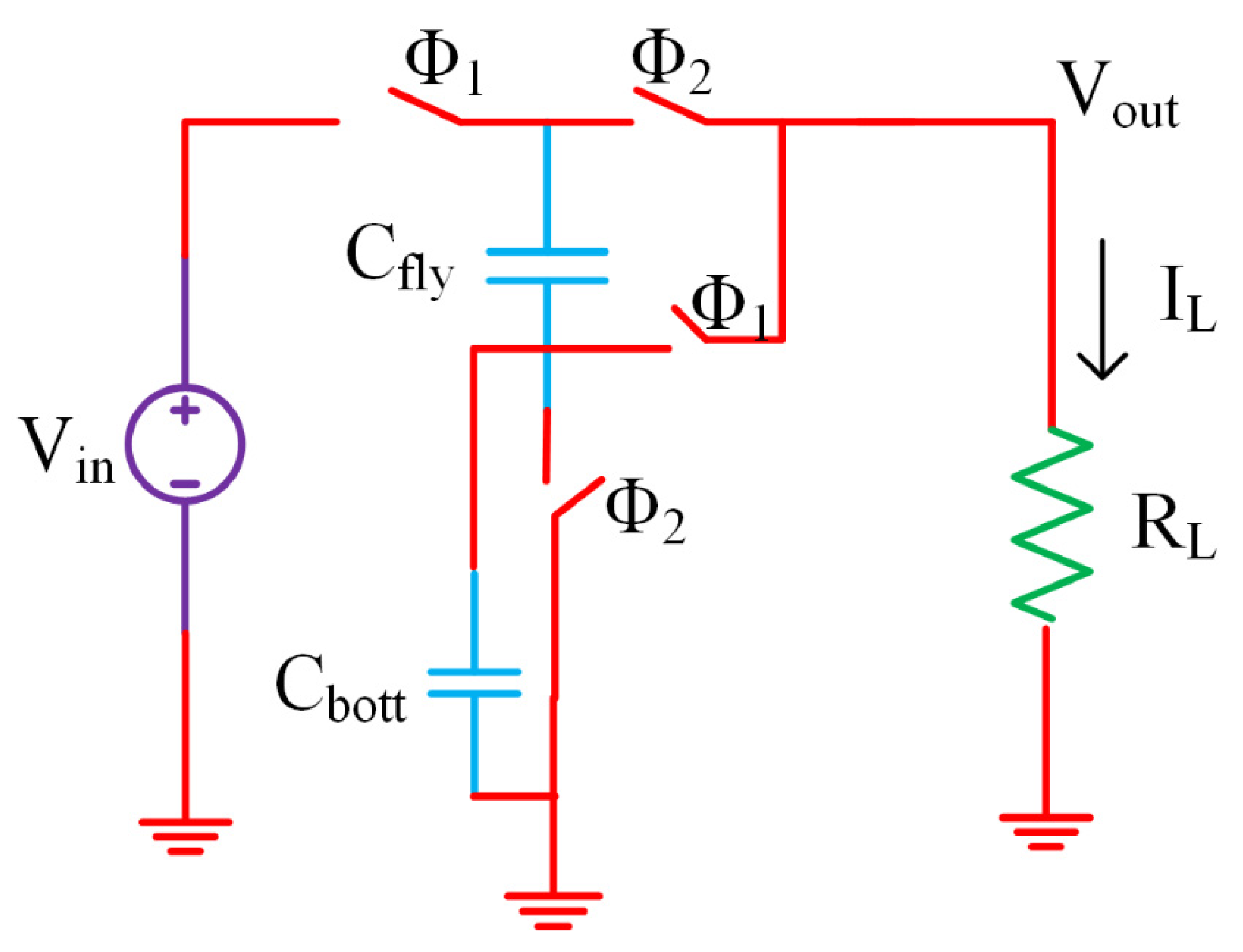 Energies 14 03250 g007 Energies 14 03250 g007