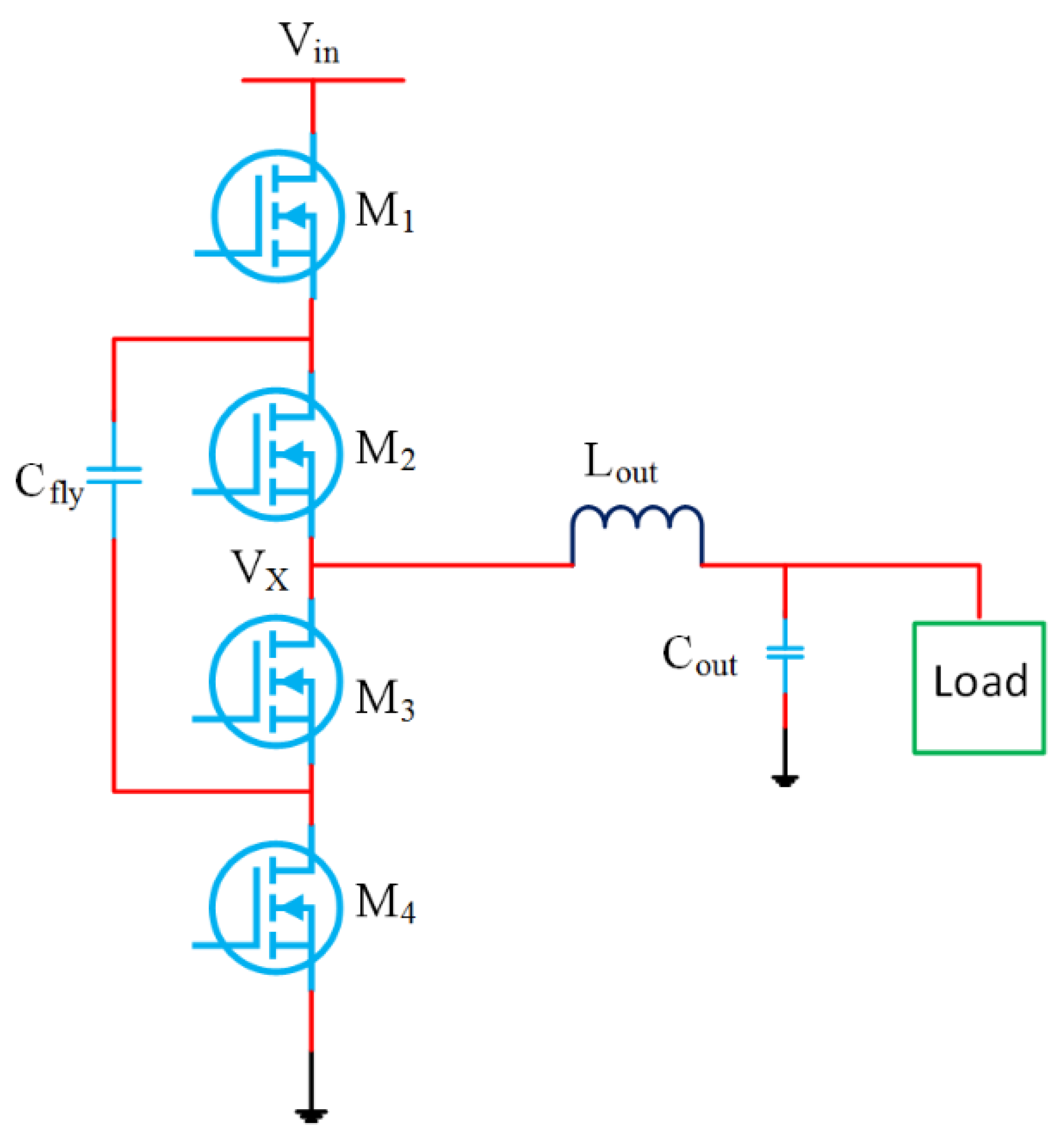 Energies 14 03250 g008 Energies 14 03250 g008