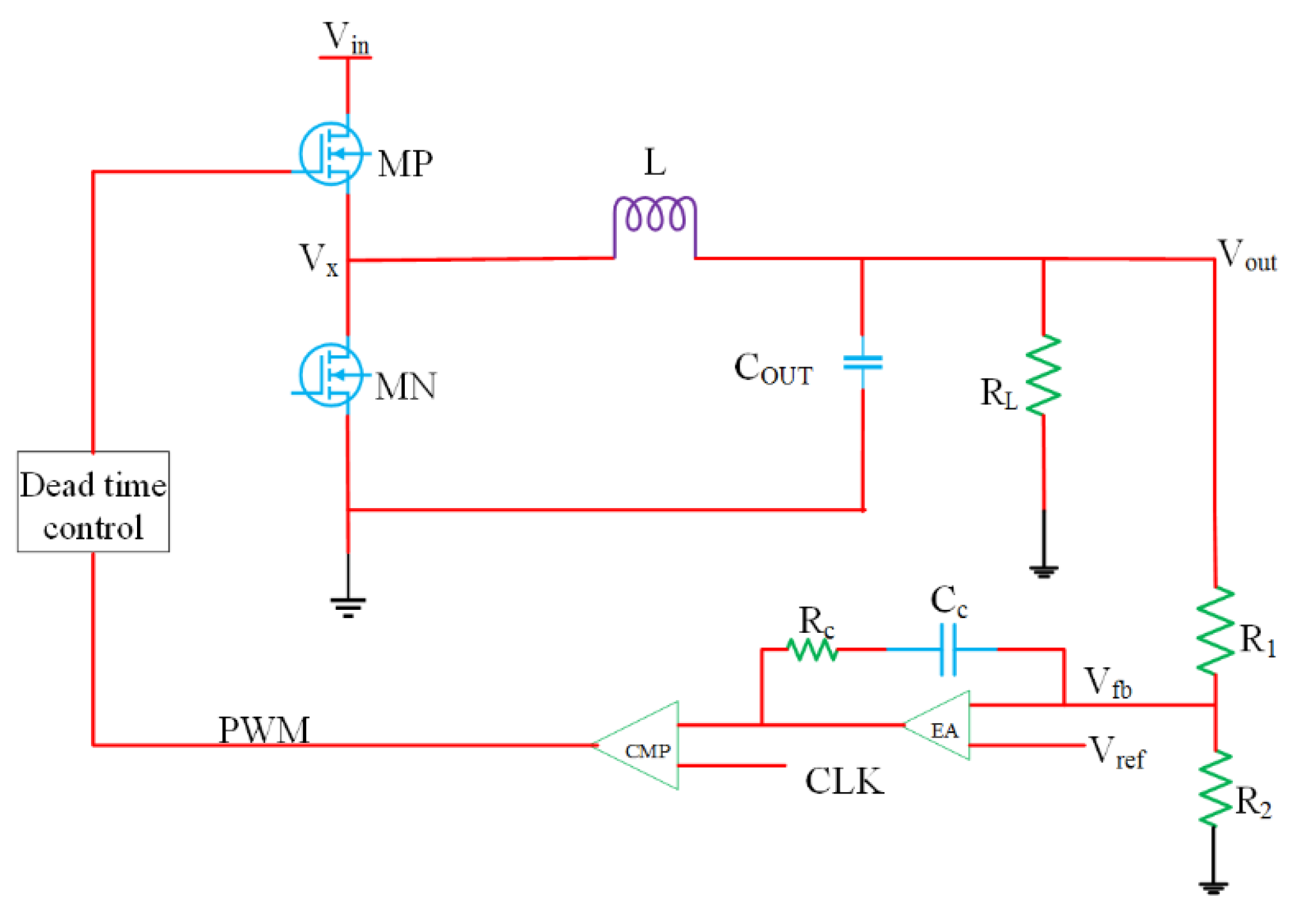 Energies 14 03250 g011 Energies 14 03250 g011