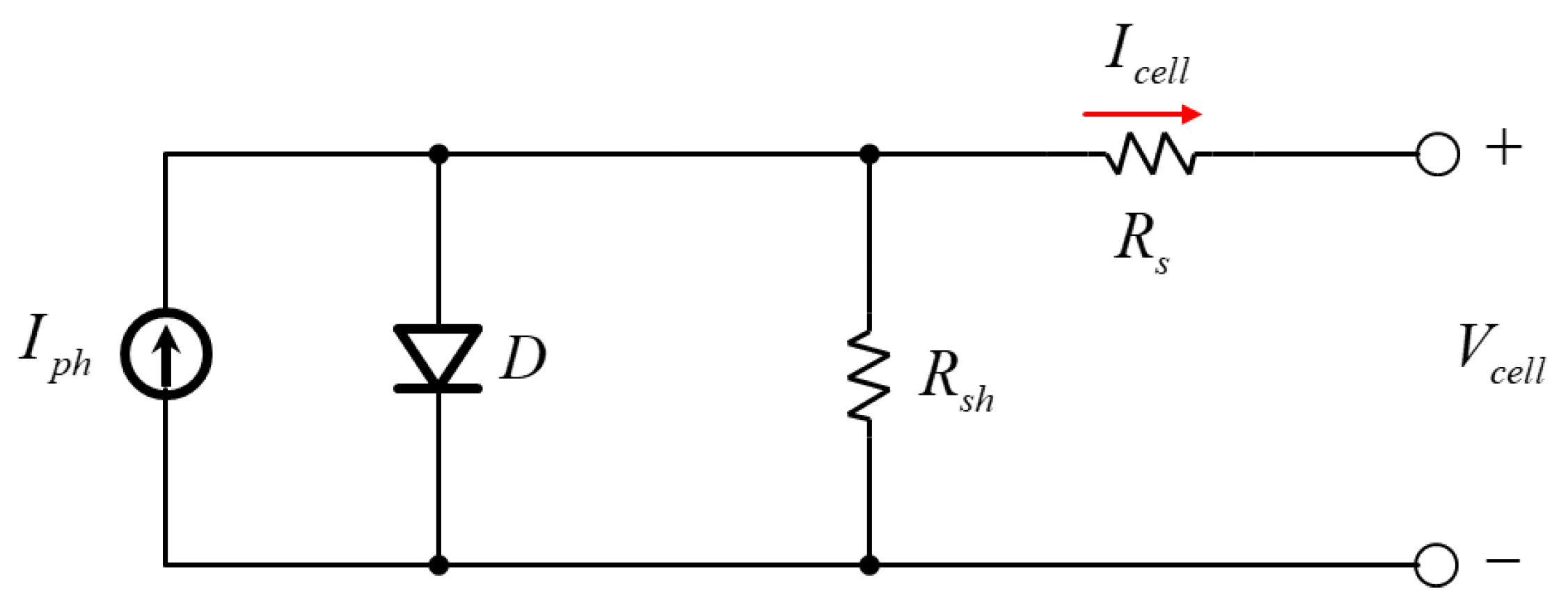 Energies 14 03260 g001 Energies 14 03260 g001