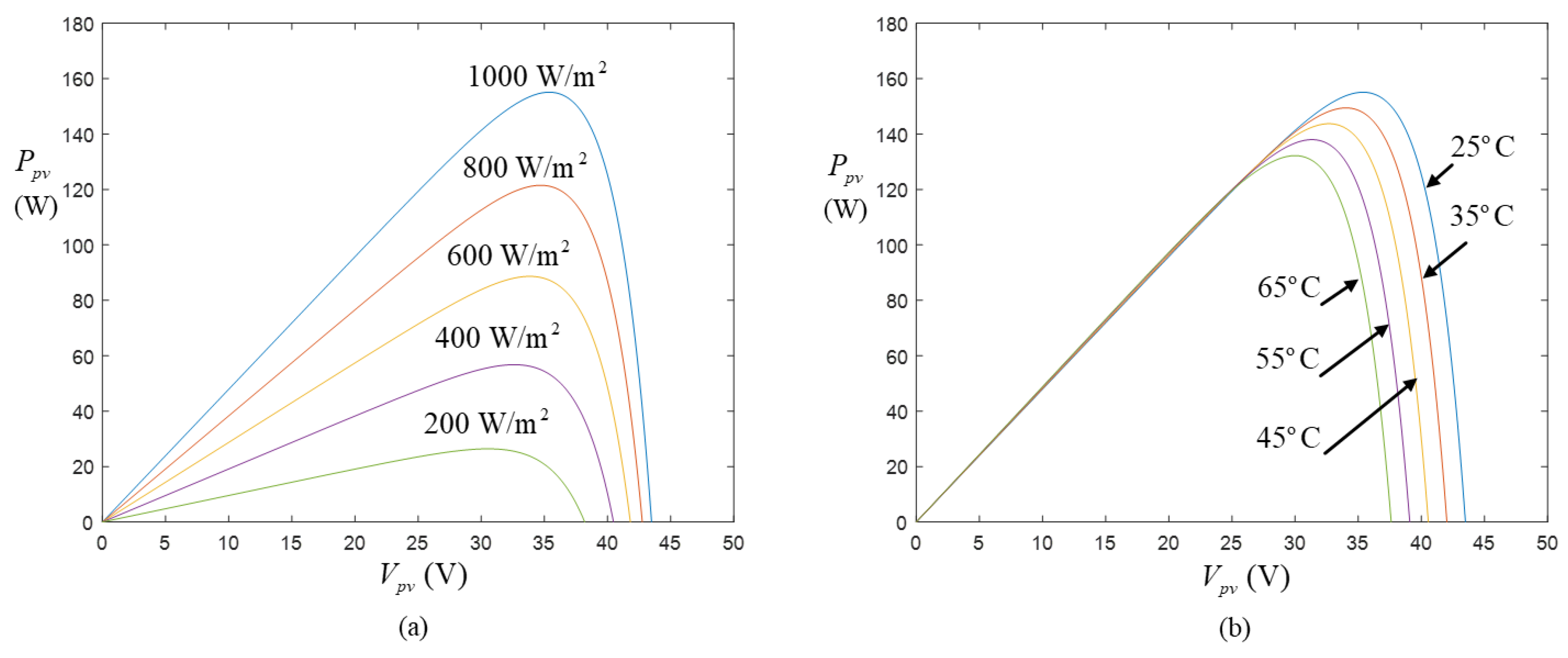 Energies 14 03260 g002 Energies 14 03260 g002