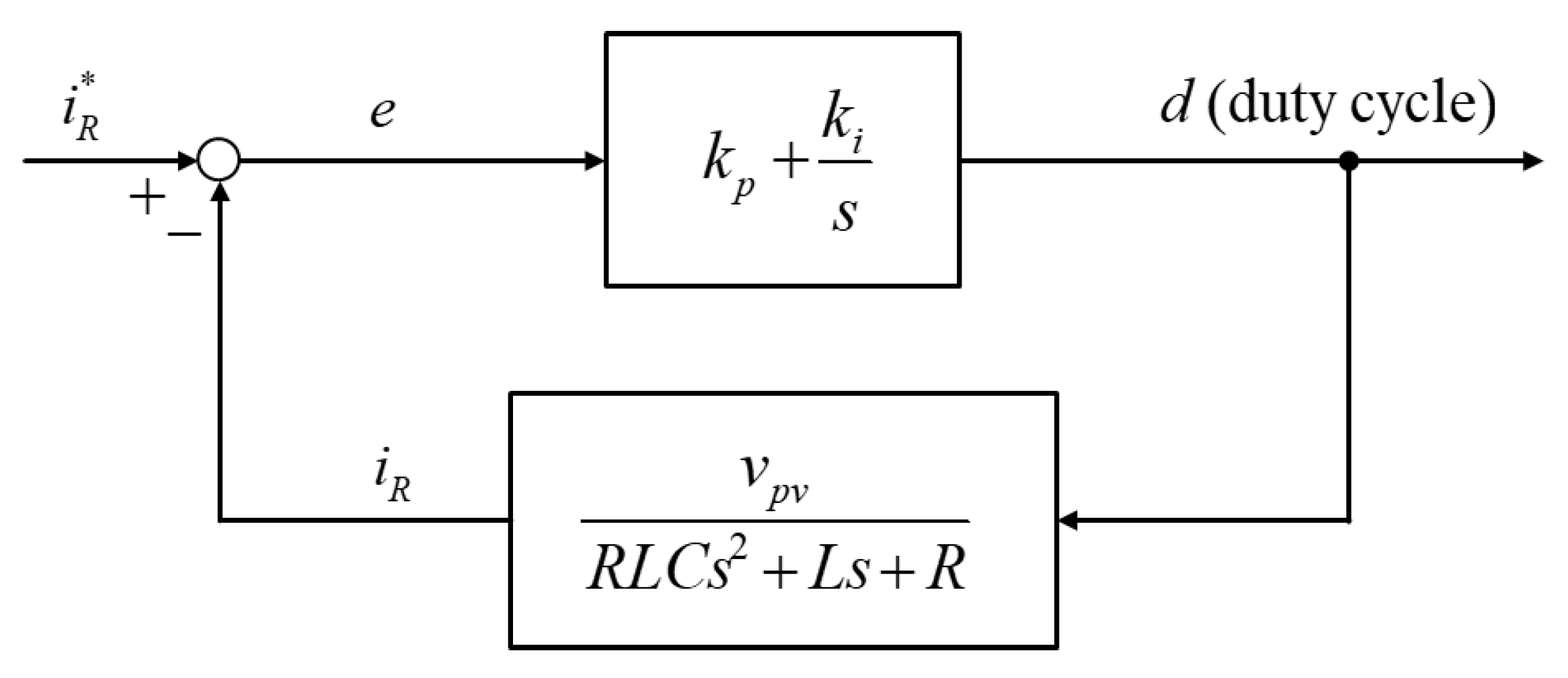 Energies 14 03260 g006 Energies 14 03260 g006