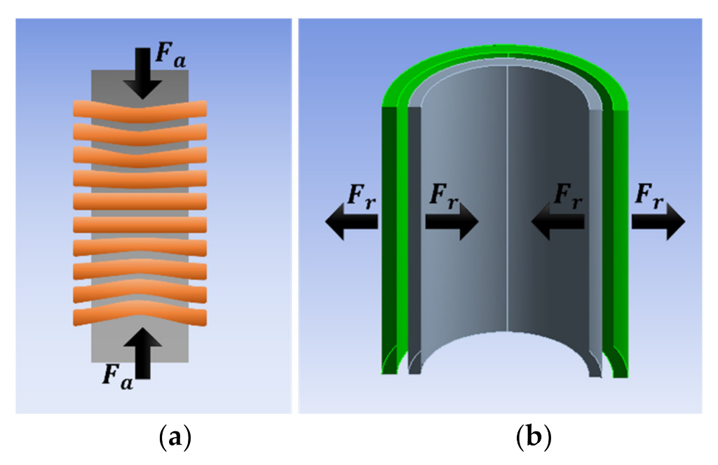 Energies 14 03266 g003 Energies 14 03266 g003