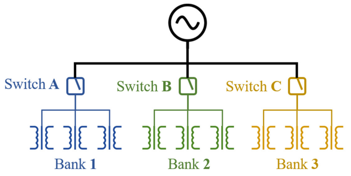 Energies 14 03266 g006 Energies 14 03266 g006